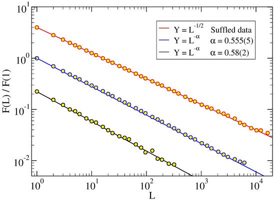 Mathematics 13 00570 g0a3
