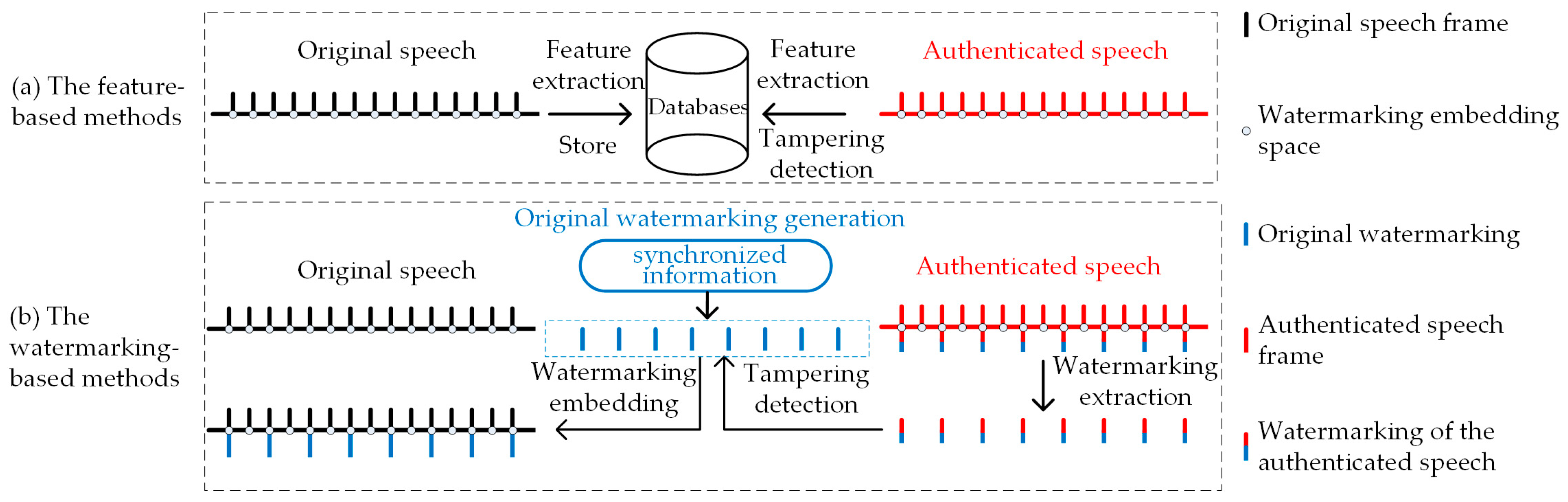 Mathematics 13 00573 g001