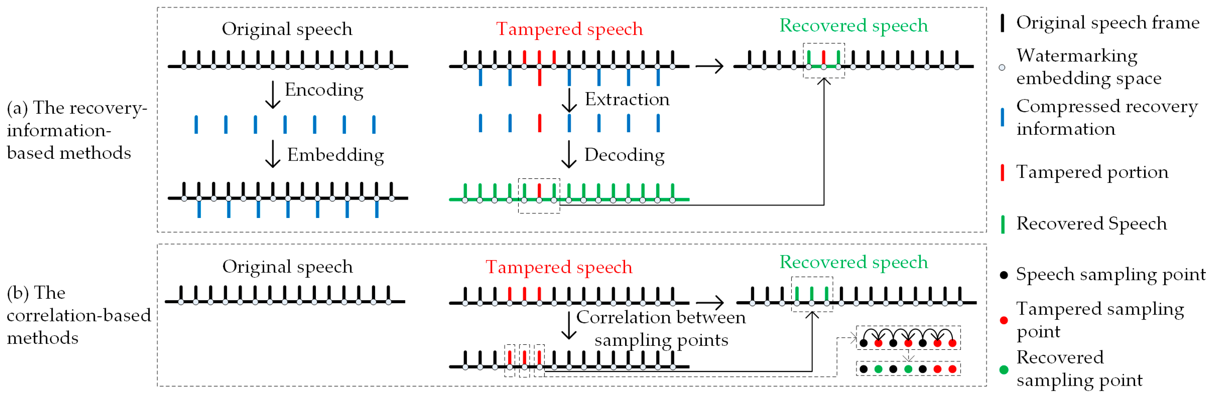 Mathematics 13 00573 g002