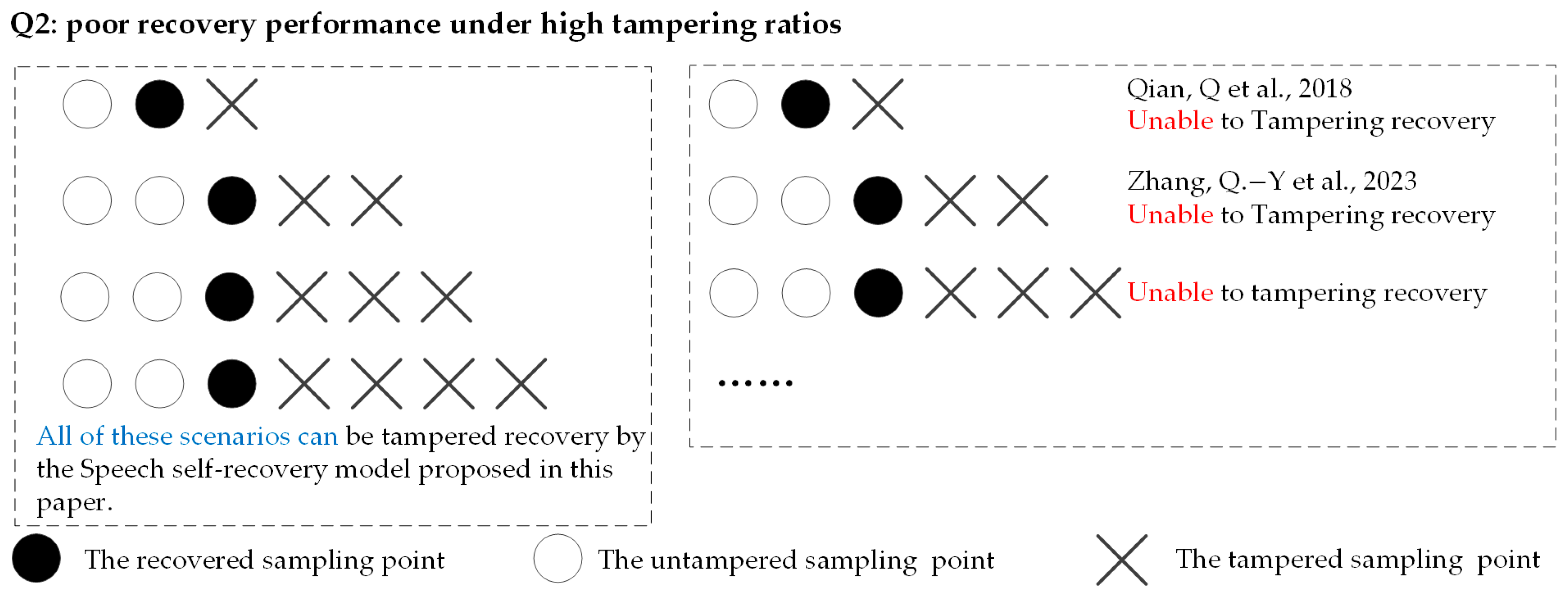Mathematics 13 00573 g004