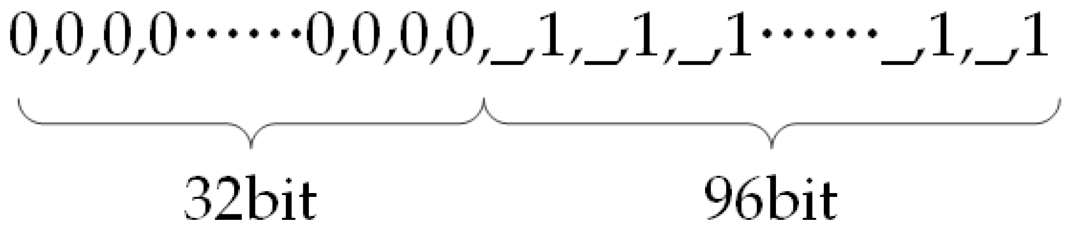 Mathematics 13 00573 g006