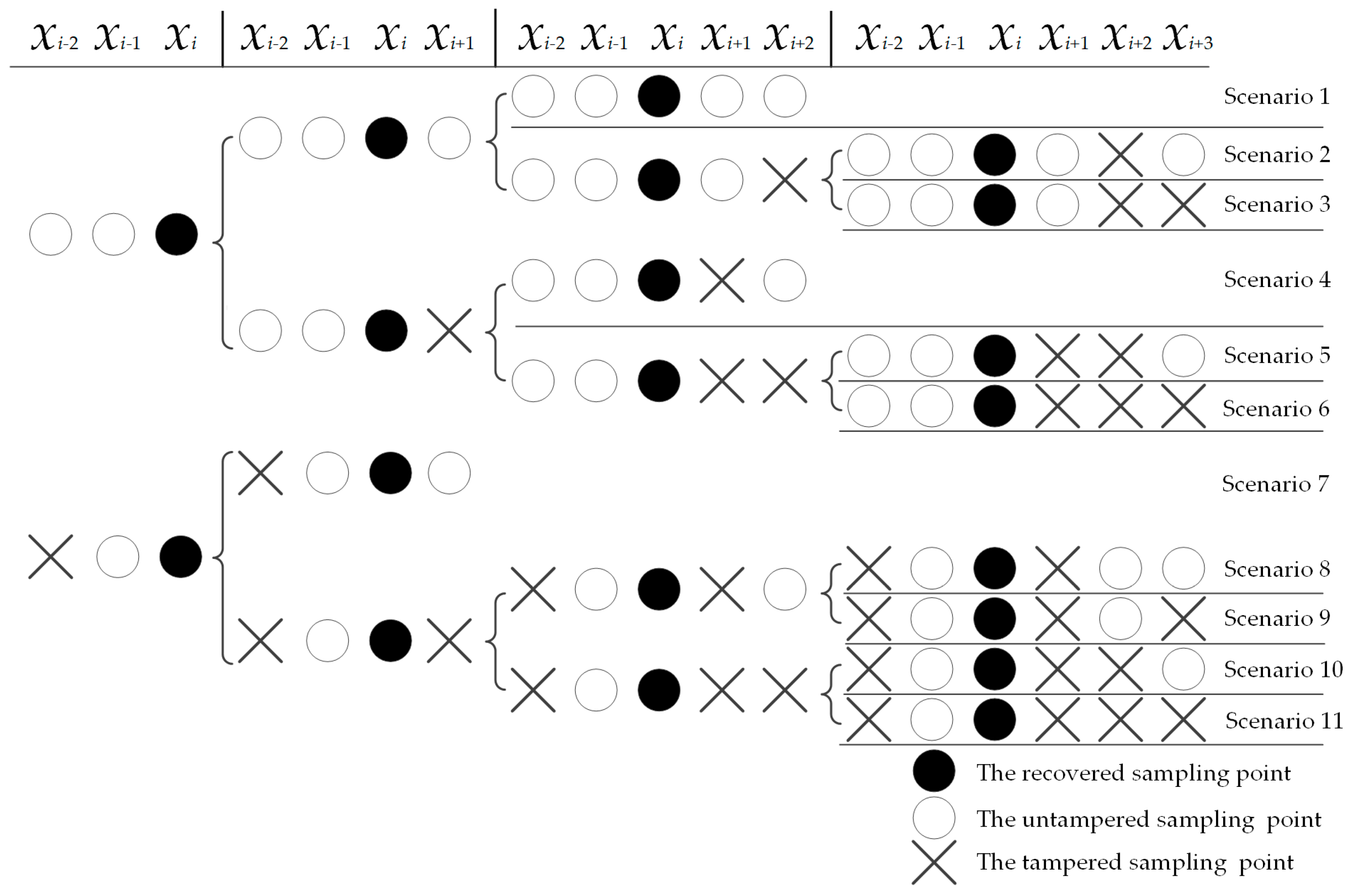 Mathematics 13 00573 g007