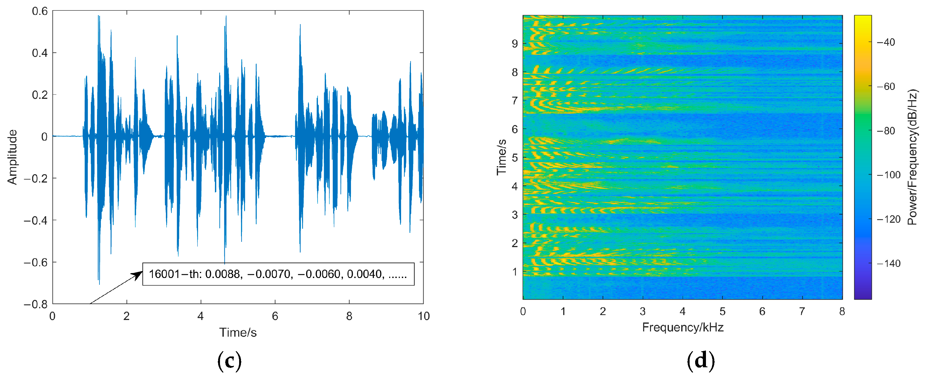 Mathematics 13 00573 g008b