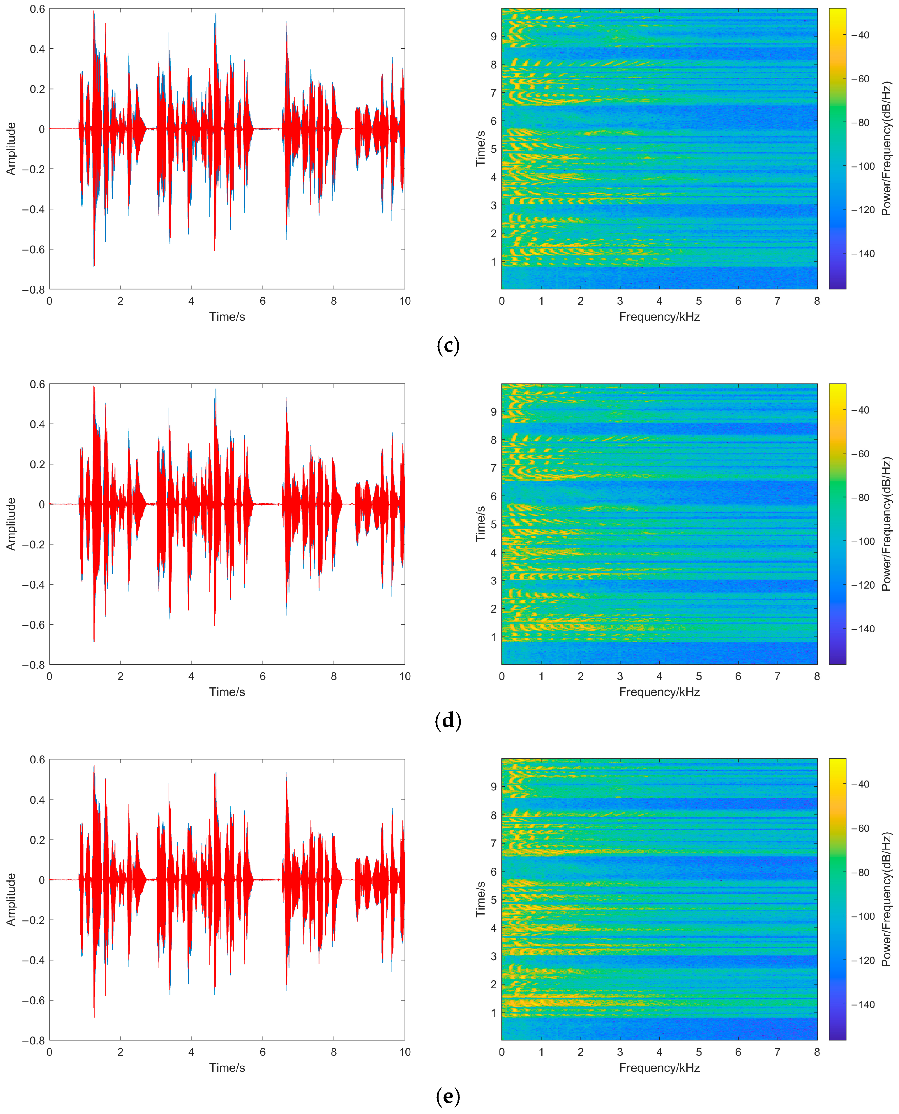 Mathematics 13 00573 g013b