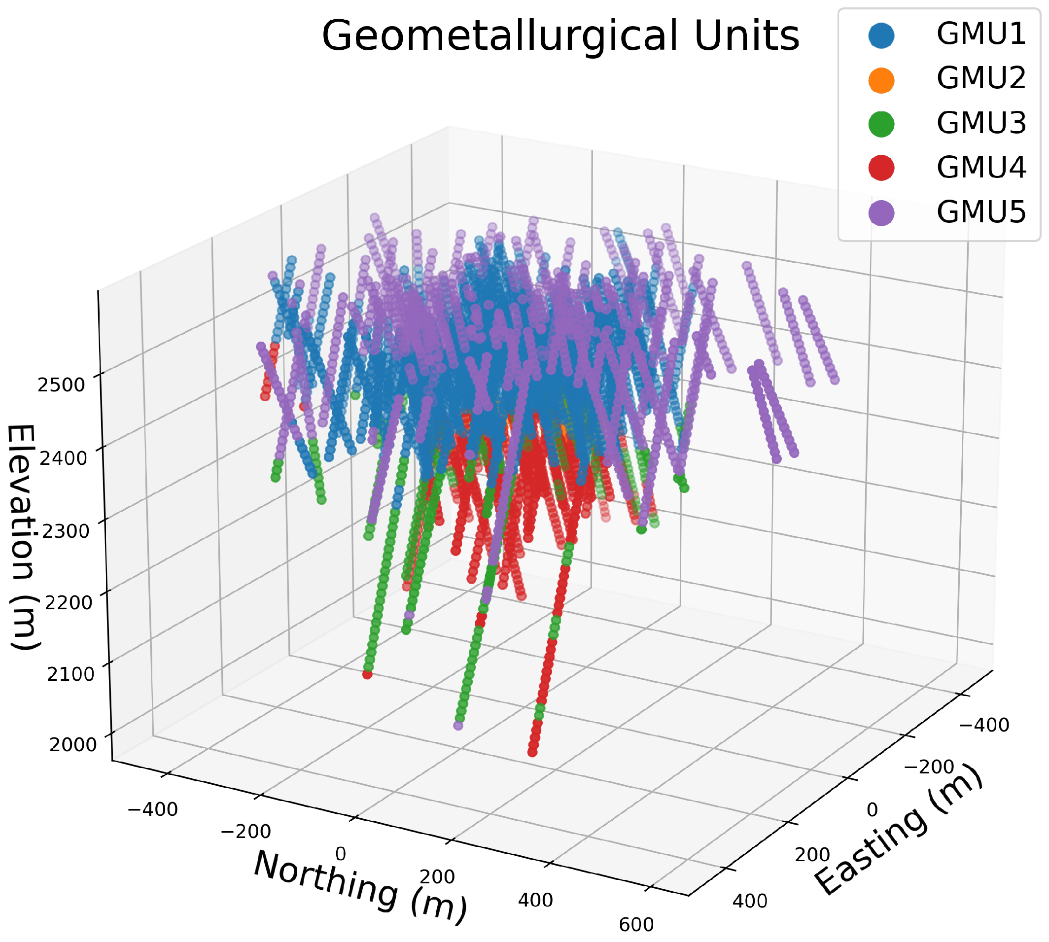 Mathematics 13 00576 g002
