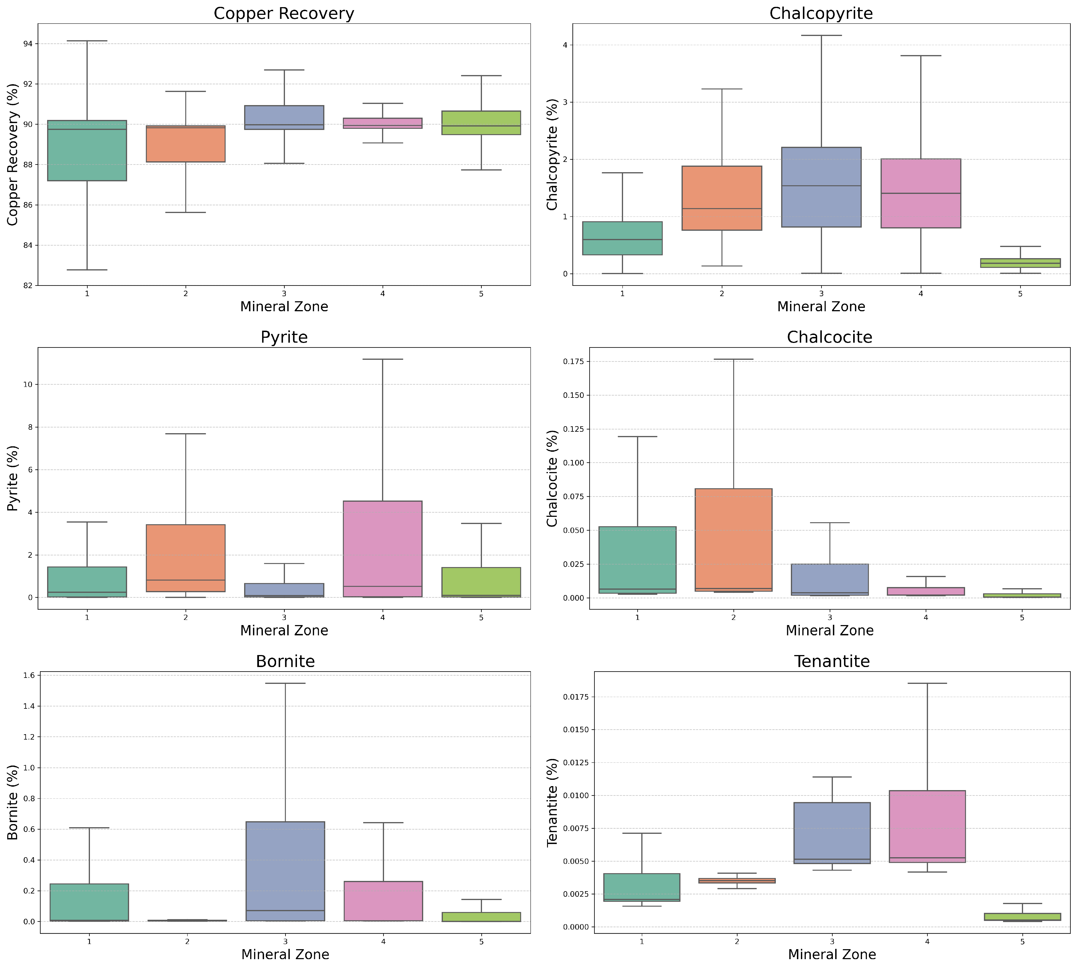 Mathematics 13 00576 g003