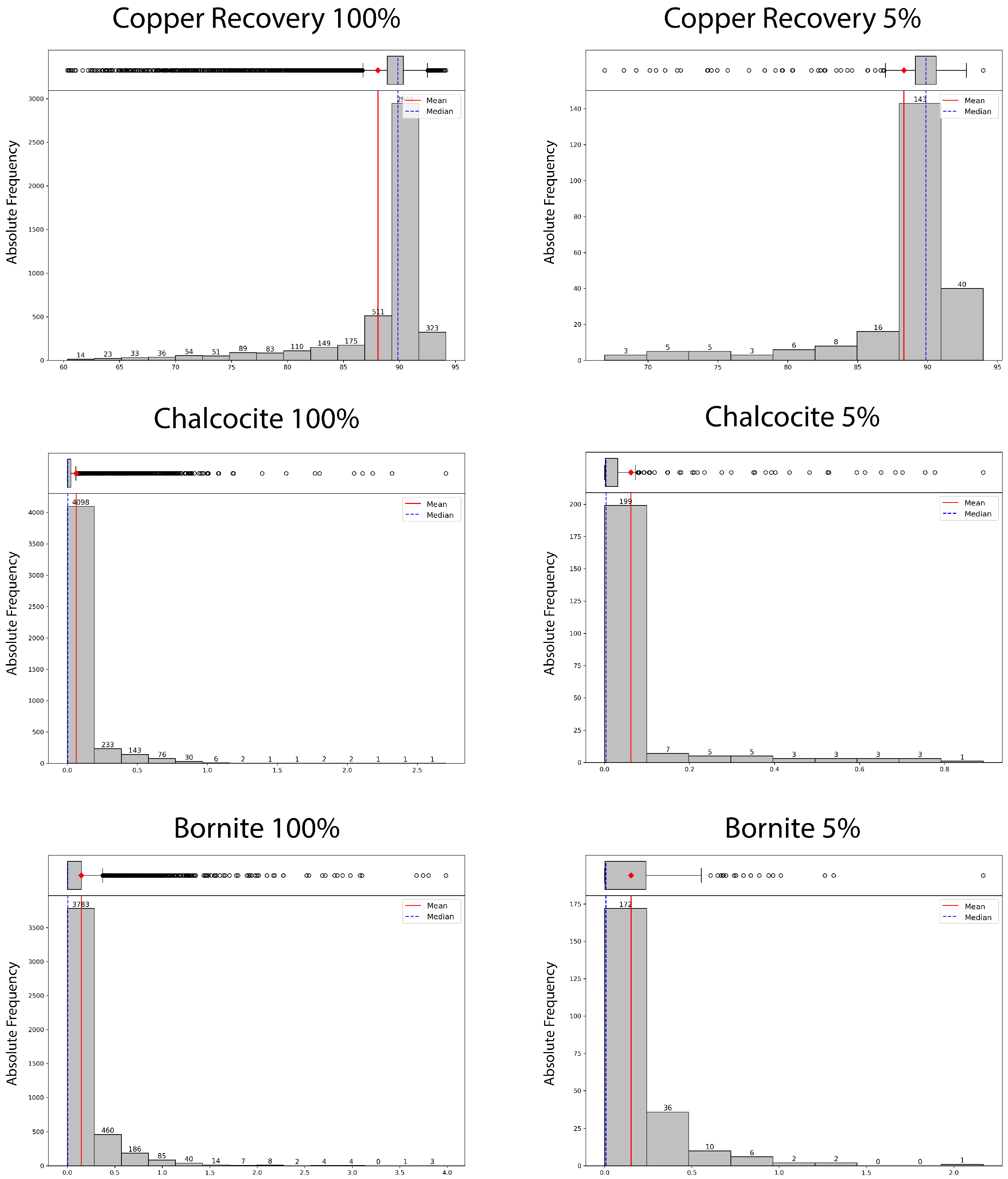 Mathematics 13 00576 g005