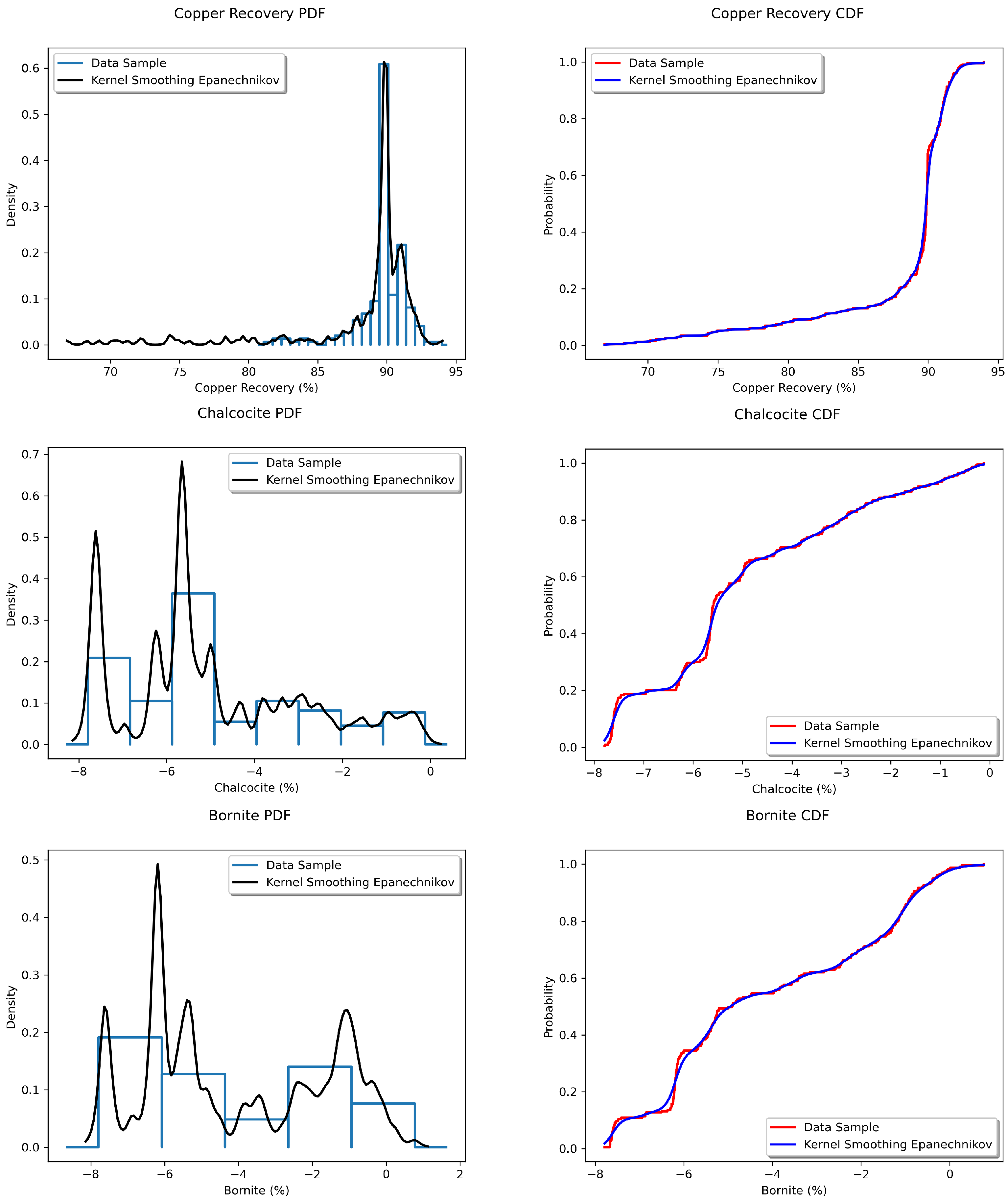 Mathematics 13 00576 g009