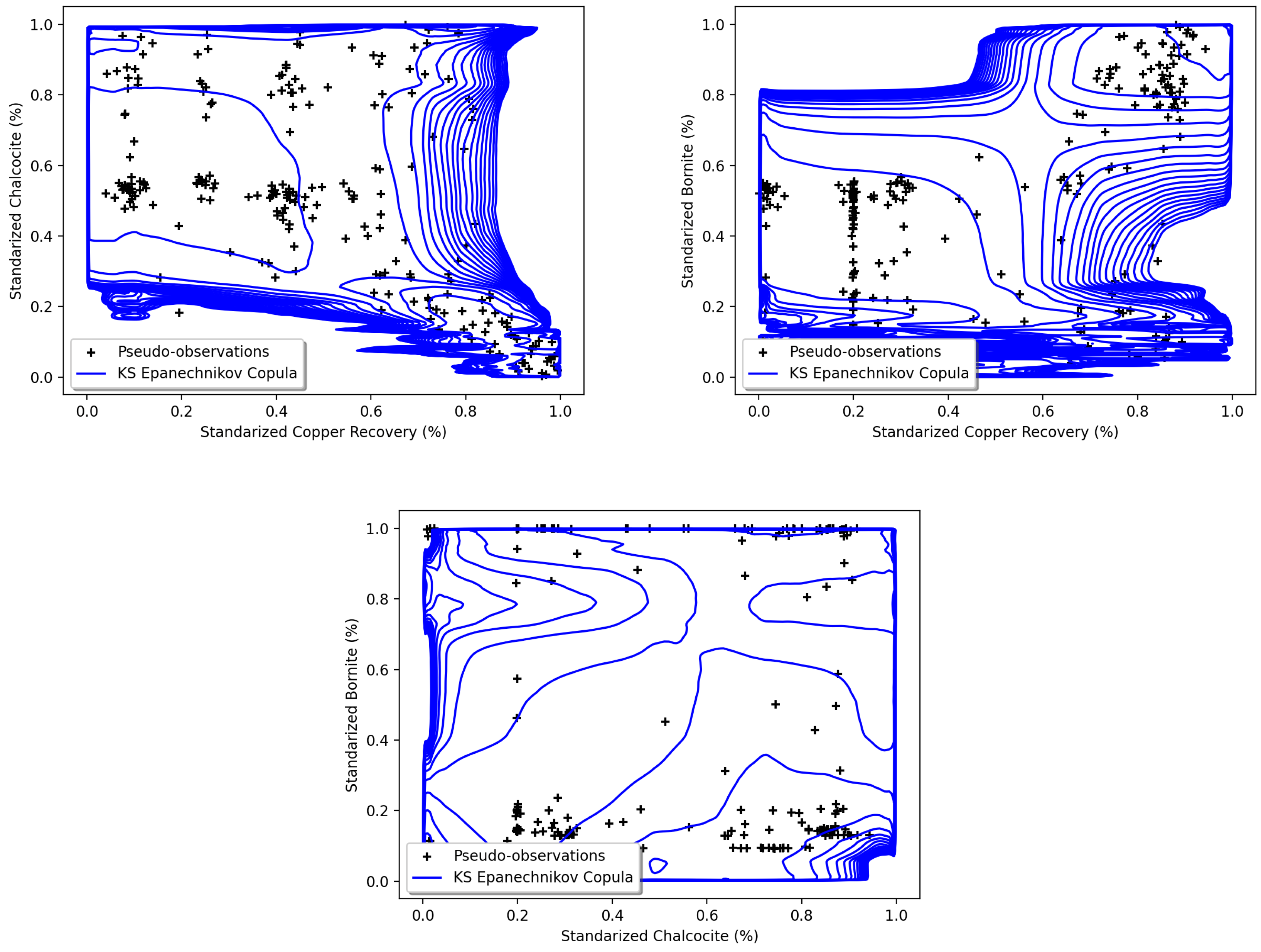 Mathematics 13 00576 g010