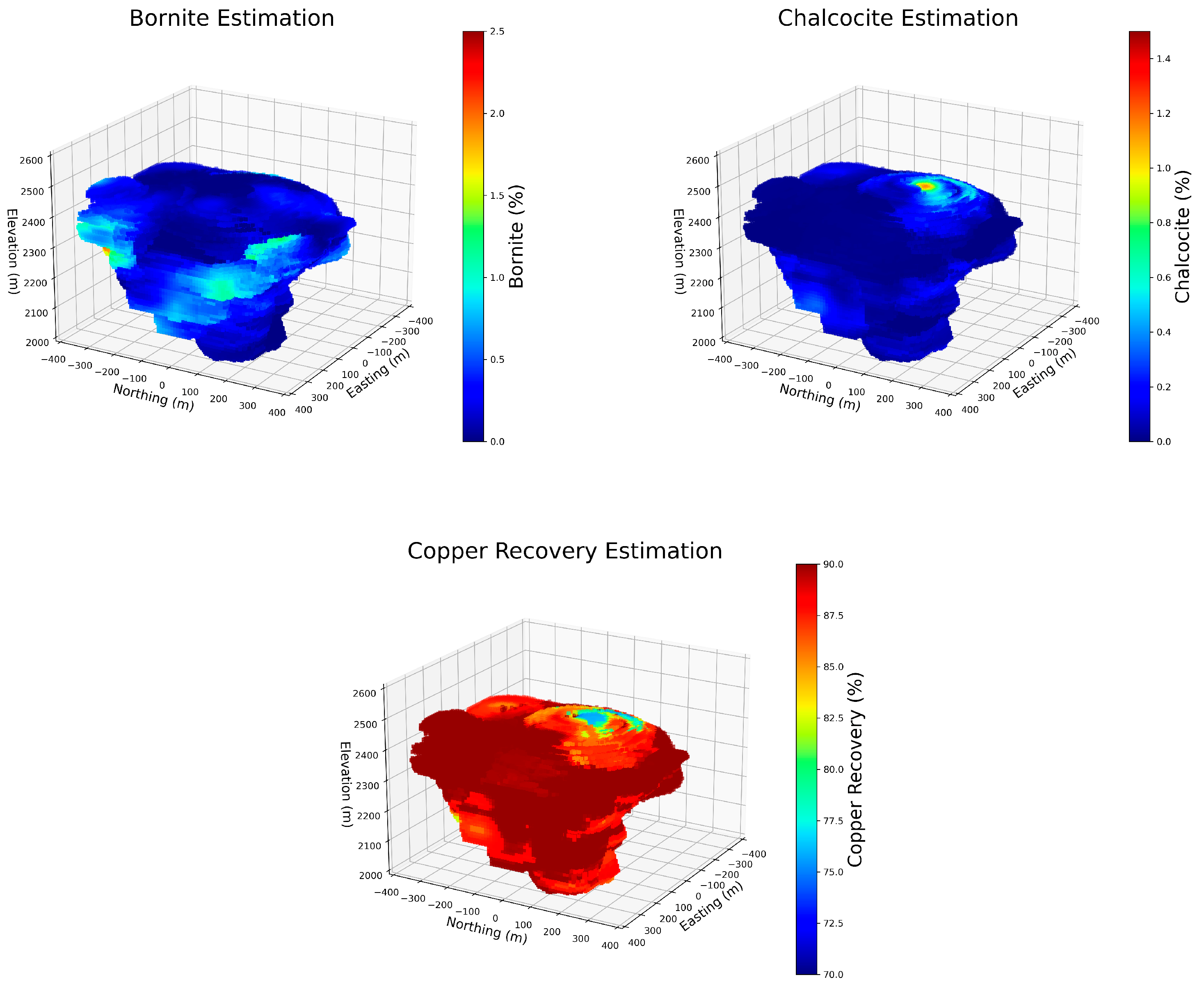 Mathematics 13 00576 g013