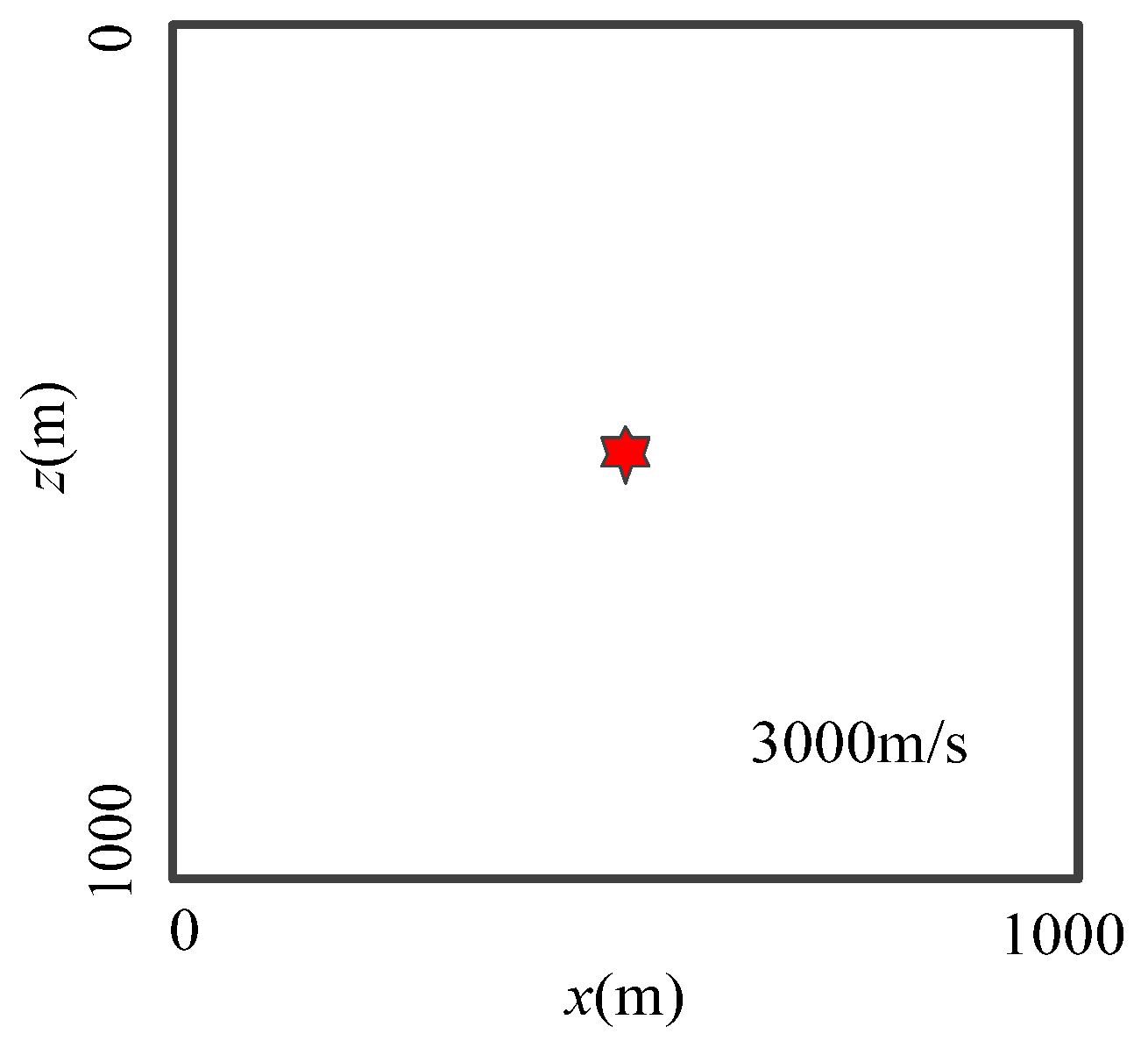 Mathematics 13 00578 g002