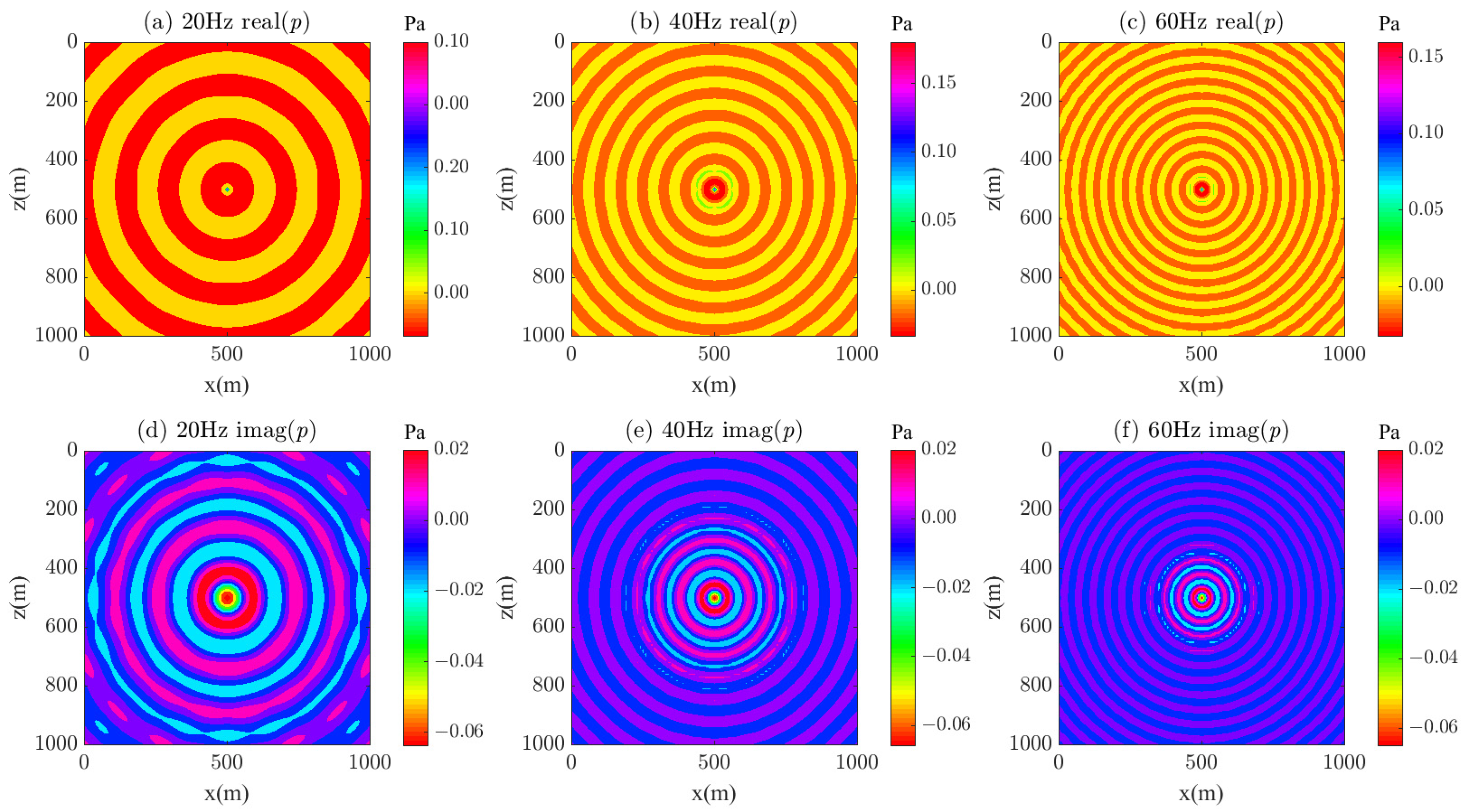 Mathematics 13 00578 g003