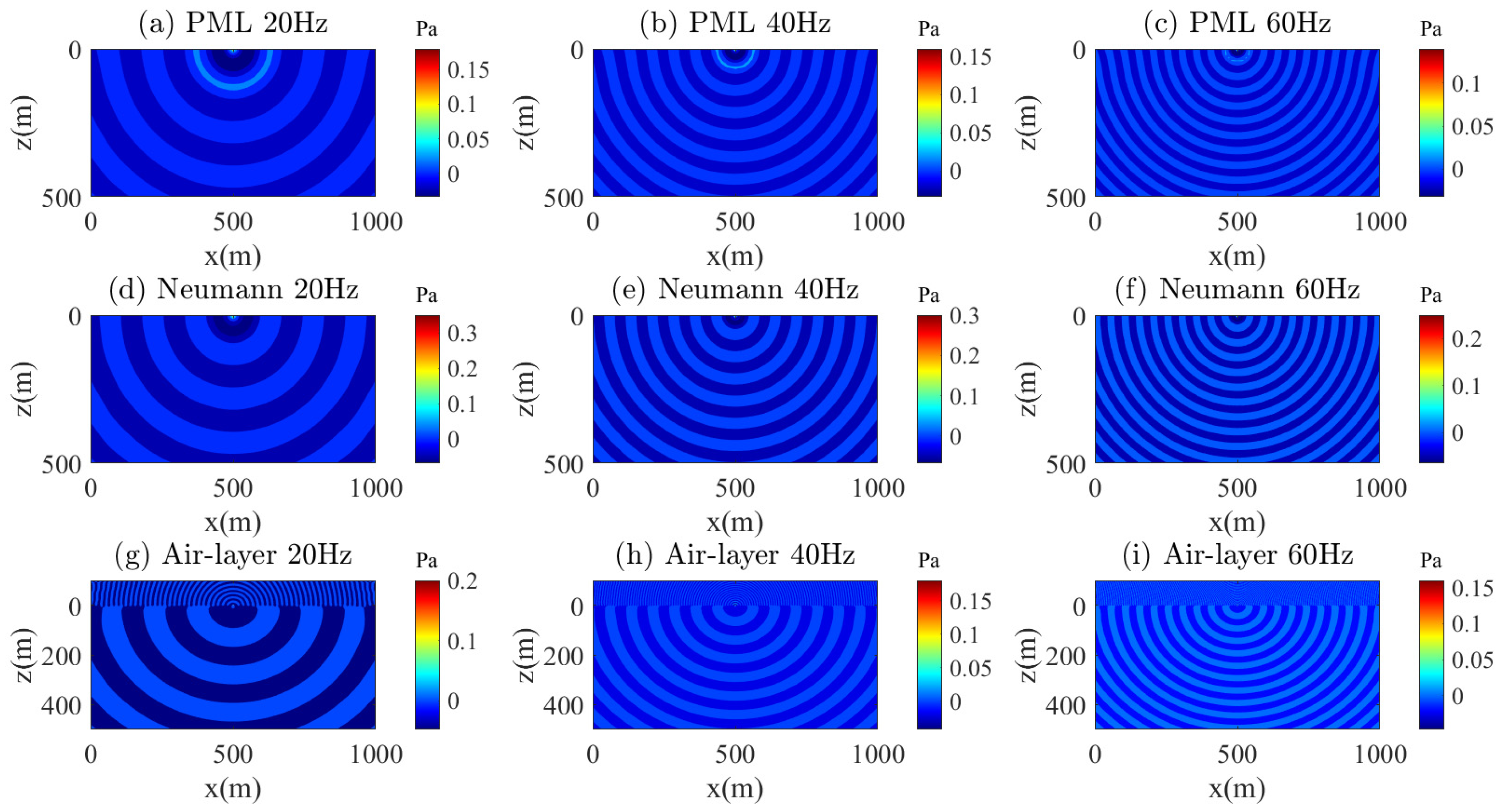 Mathematics 13 00578 g007