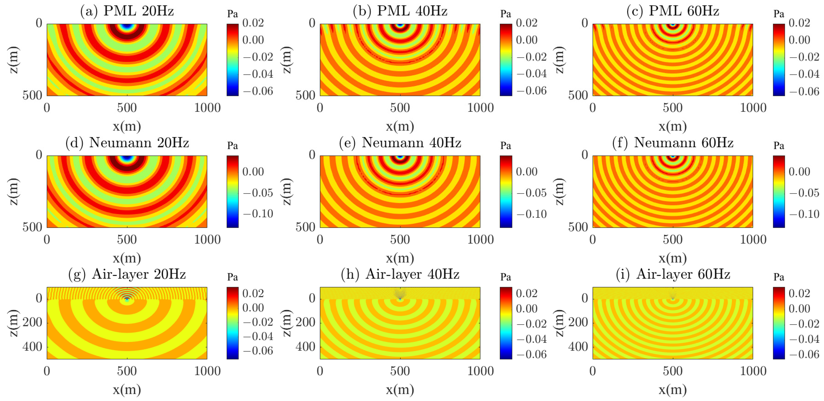 Mathematics 13 00578 g008