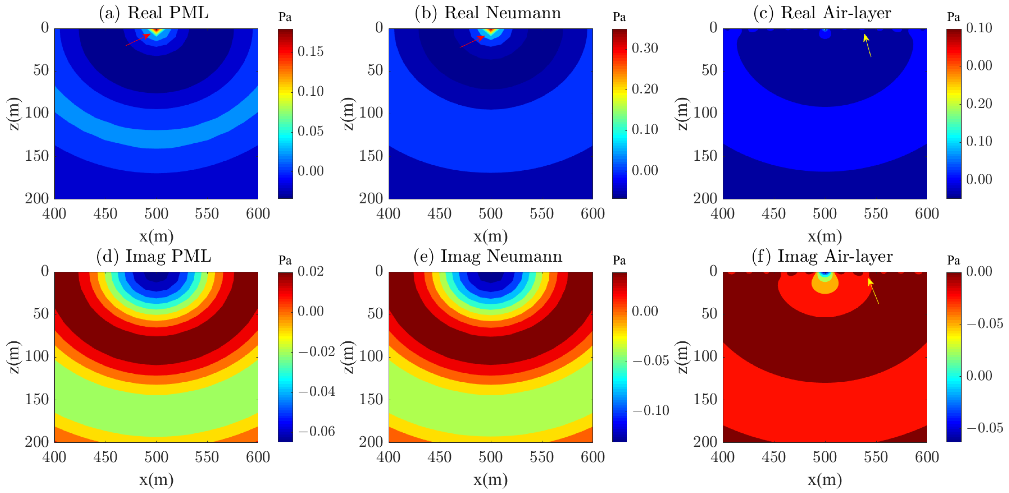Mathematics 13 00578 g009