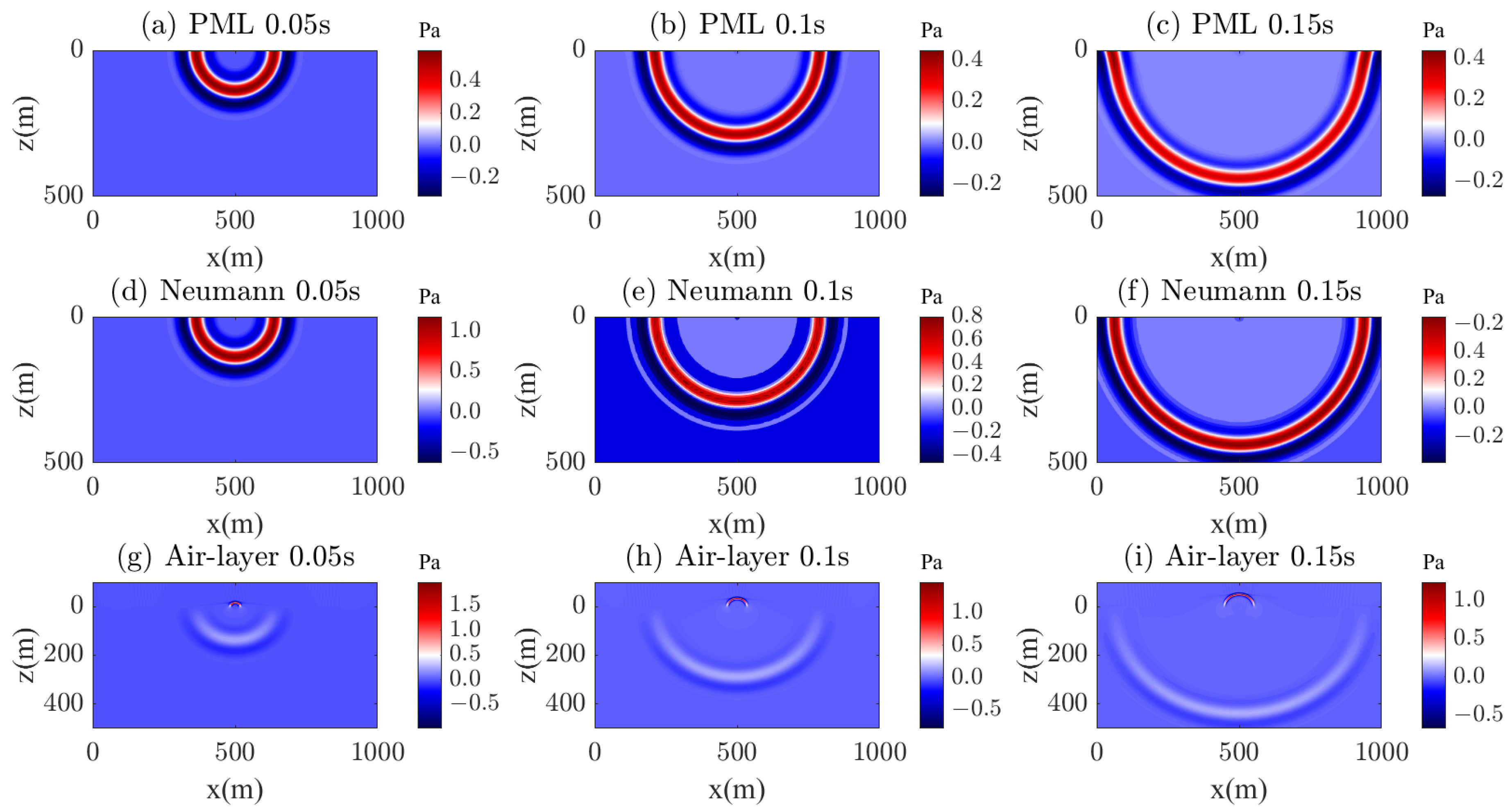 Mathematics 13 00578 g013