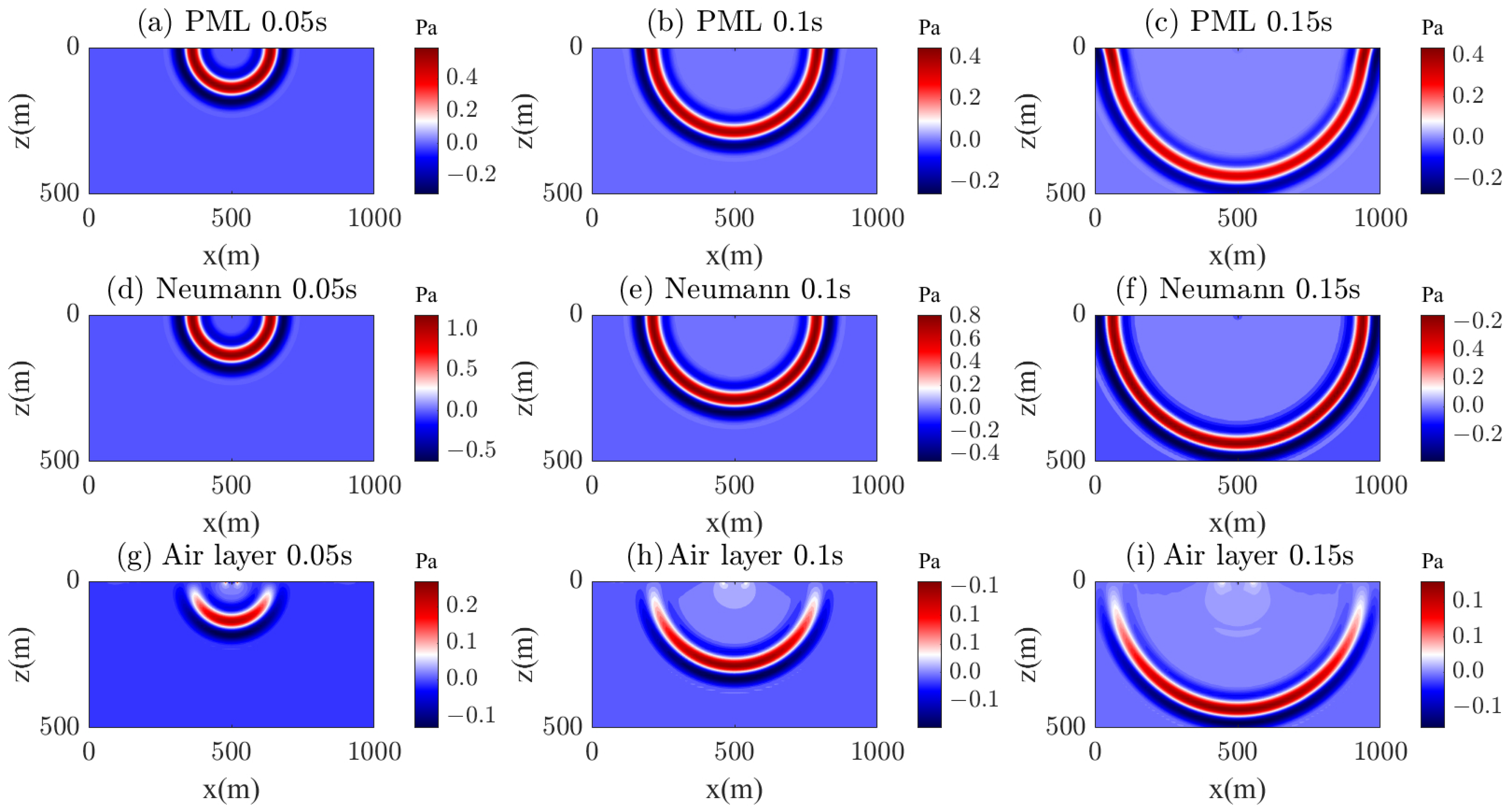Mathematics 13 00578 g014
