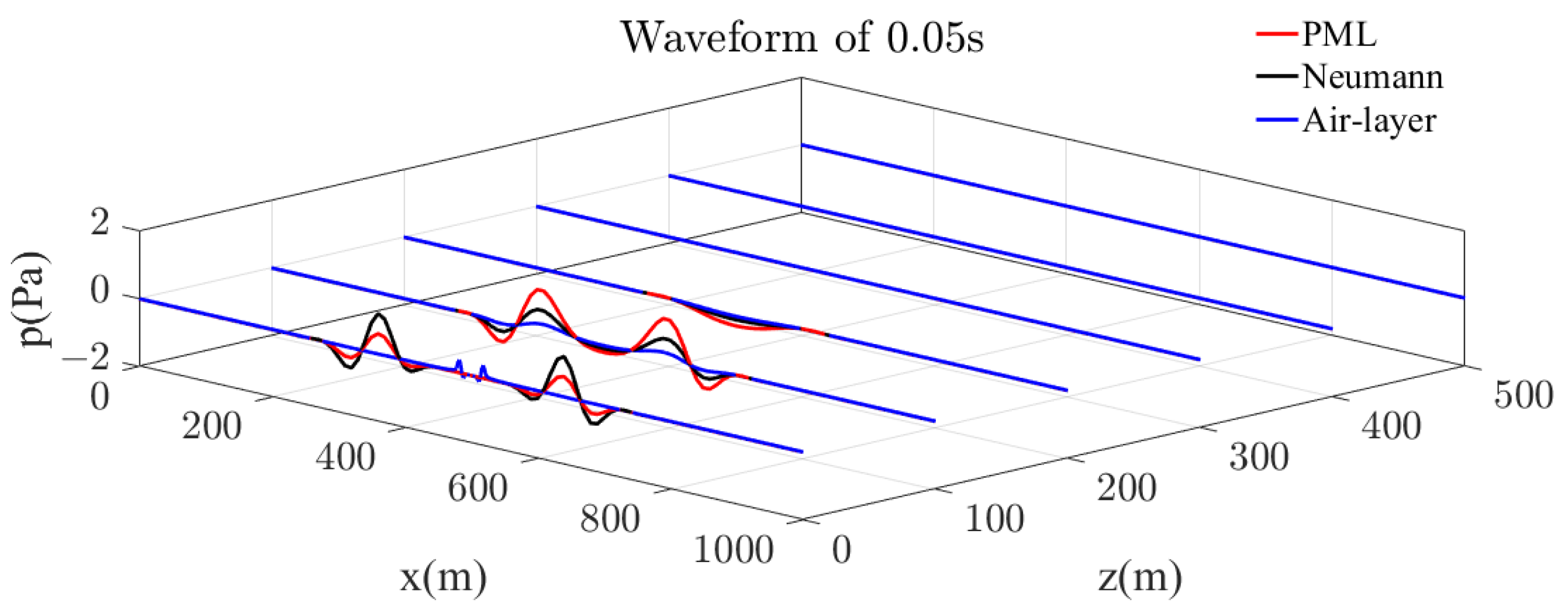 Mathematics 13 00578 g015