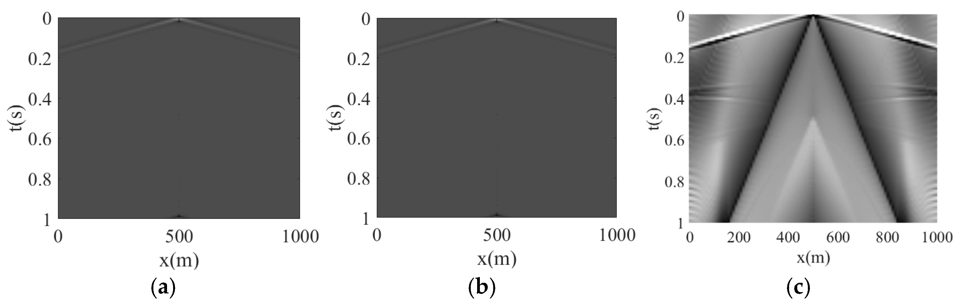 Mathematics 13 00578 g018