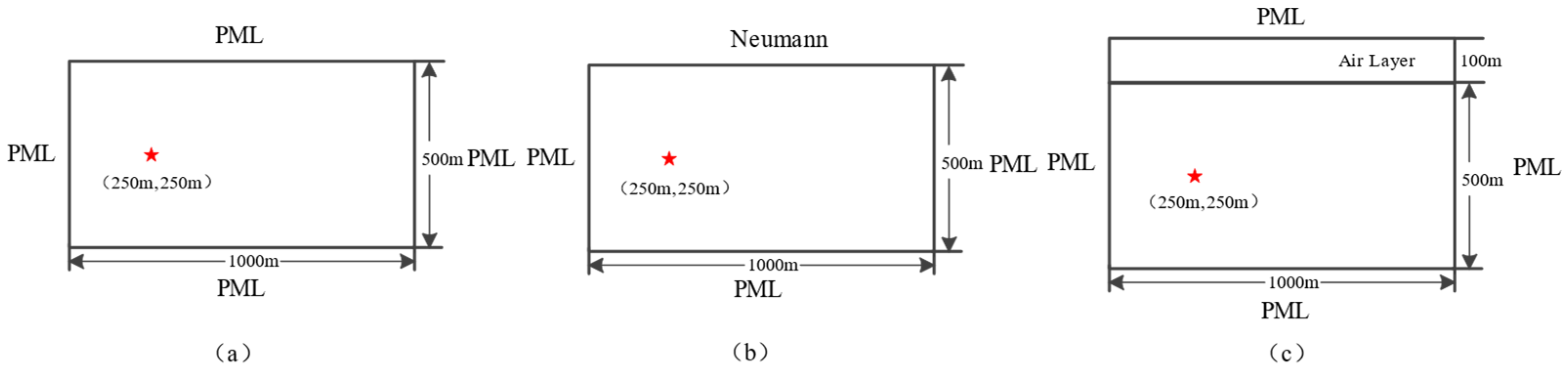 Mathematics 13 00578 g019