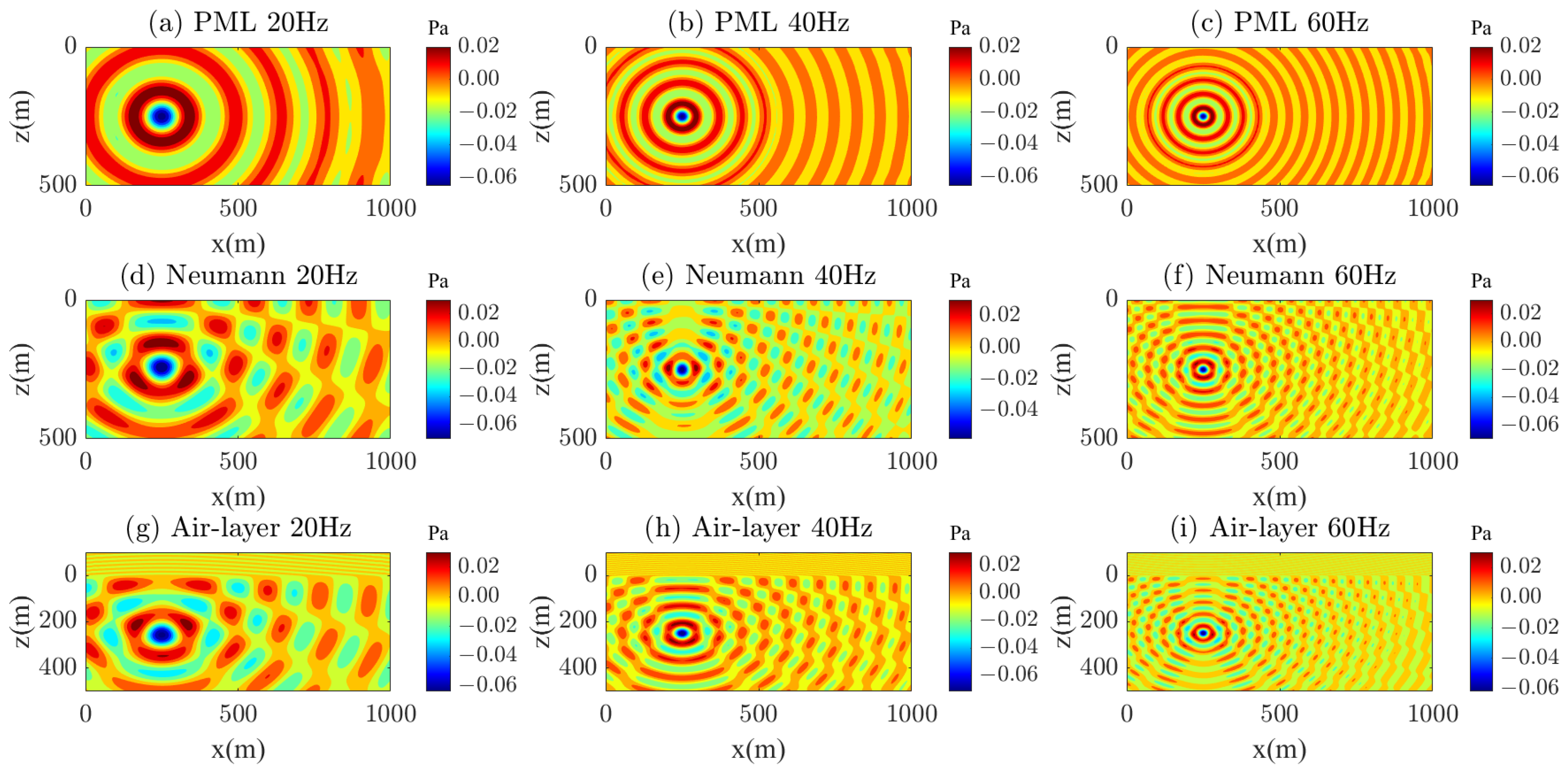 Mathematics 13 00578 g021