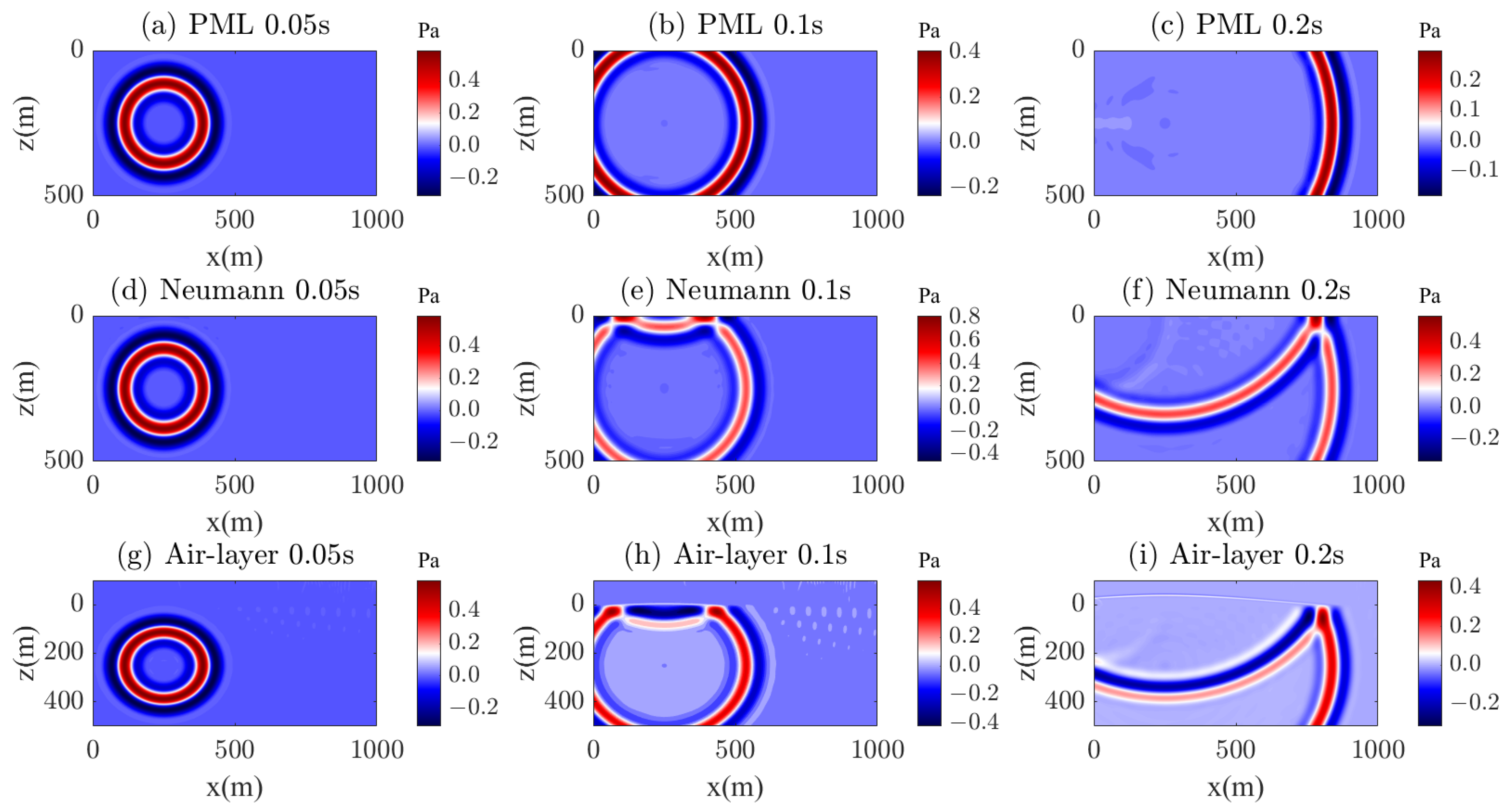 Mathematics 13 00578 g025