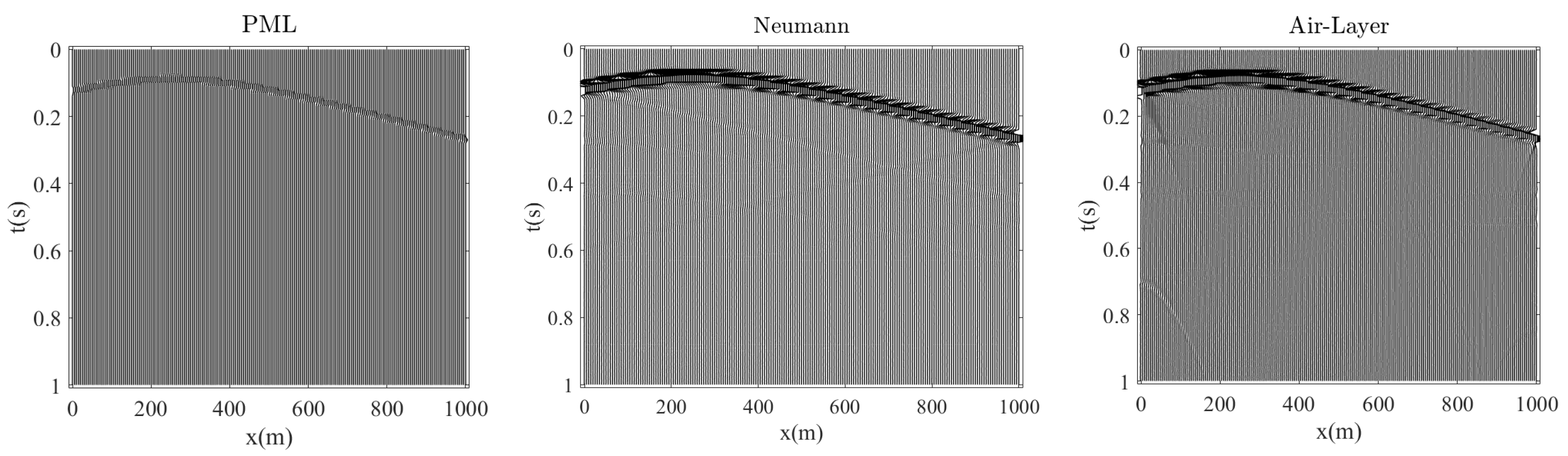 Mathematics 13 00578 g027