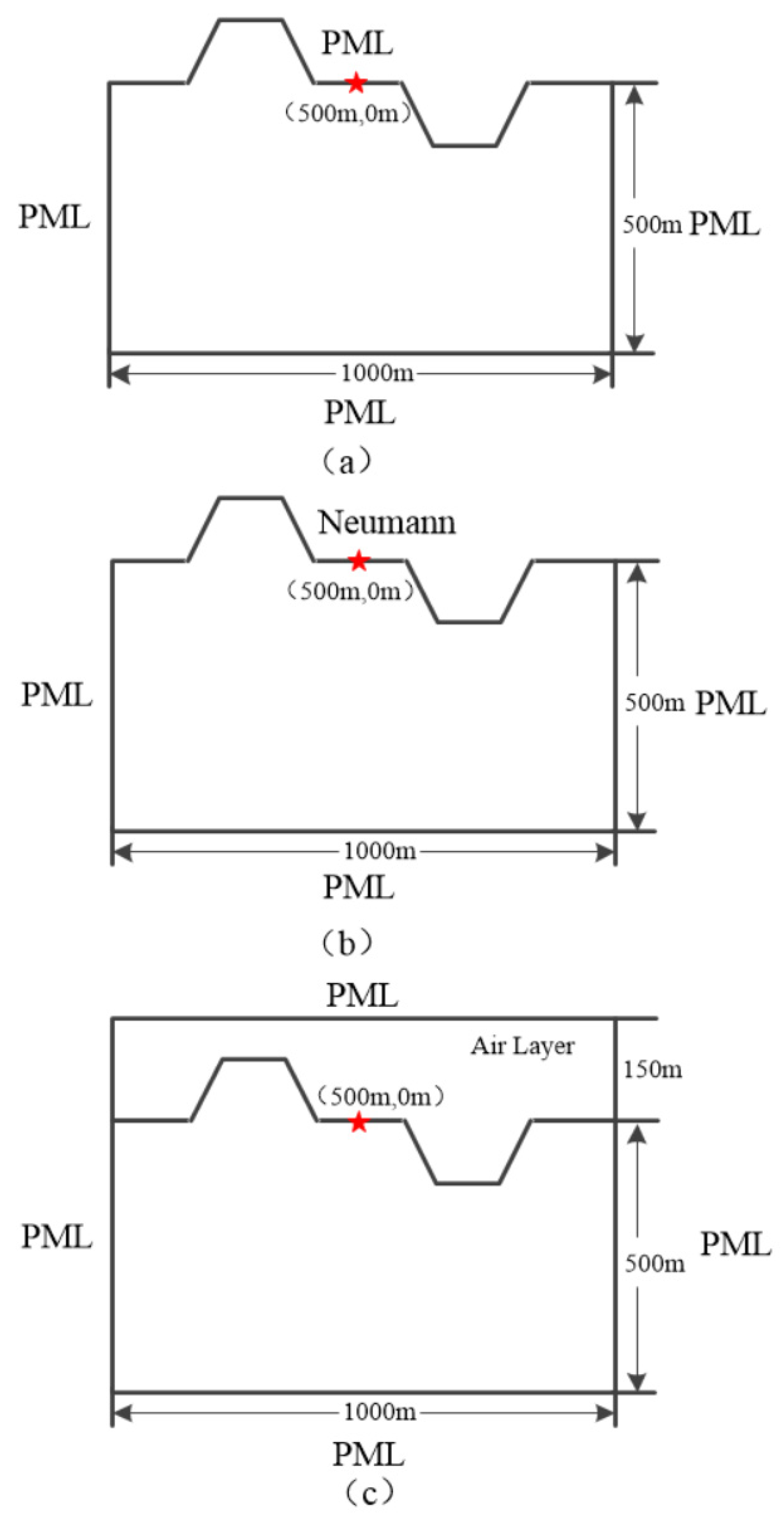 Mathematics 13 00578 g028