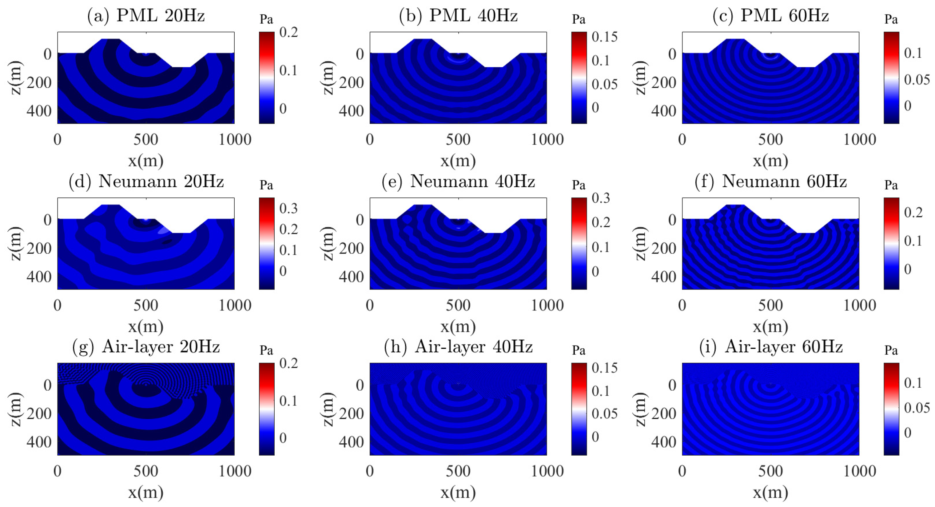 Mathematics 13 00578 g029