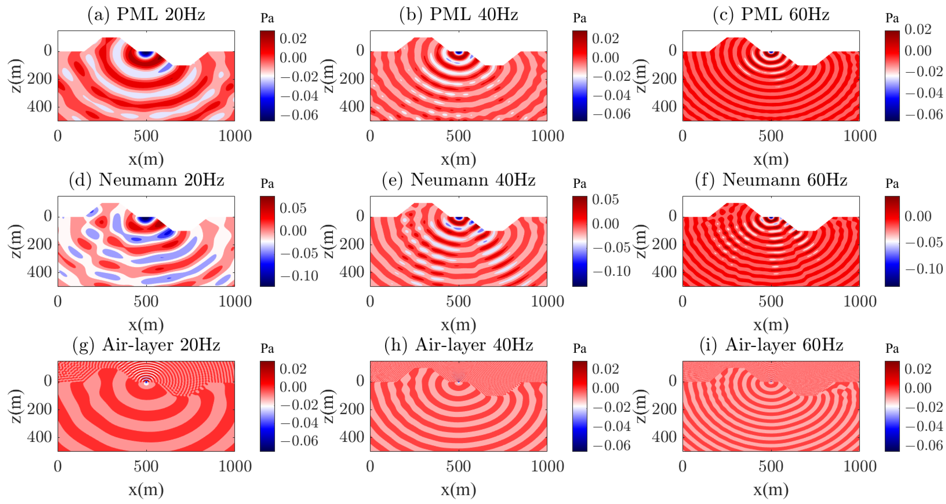 Mathematics 13 00578 g030