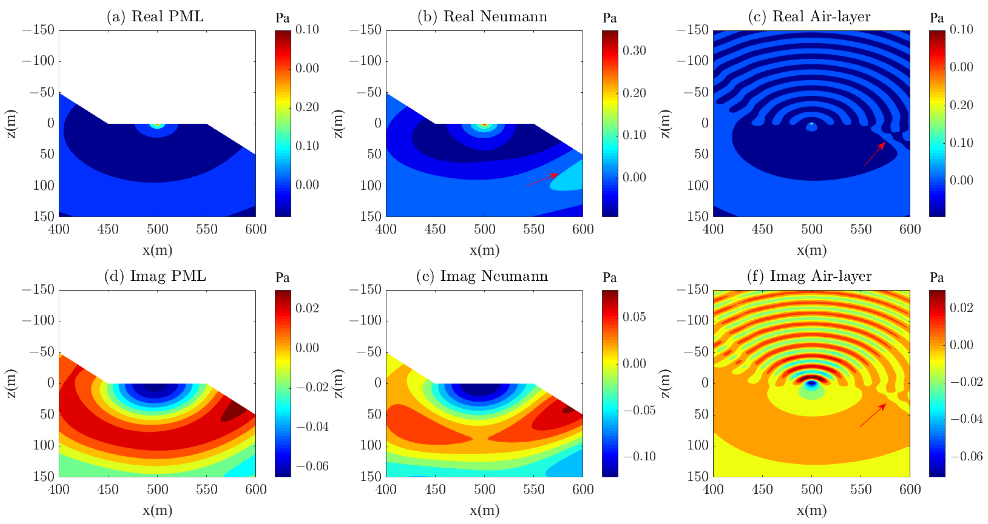 Mathematics 13 00578 g031