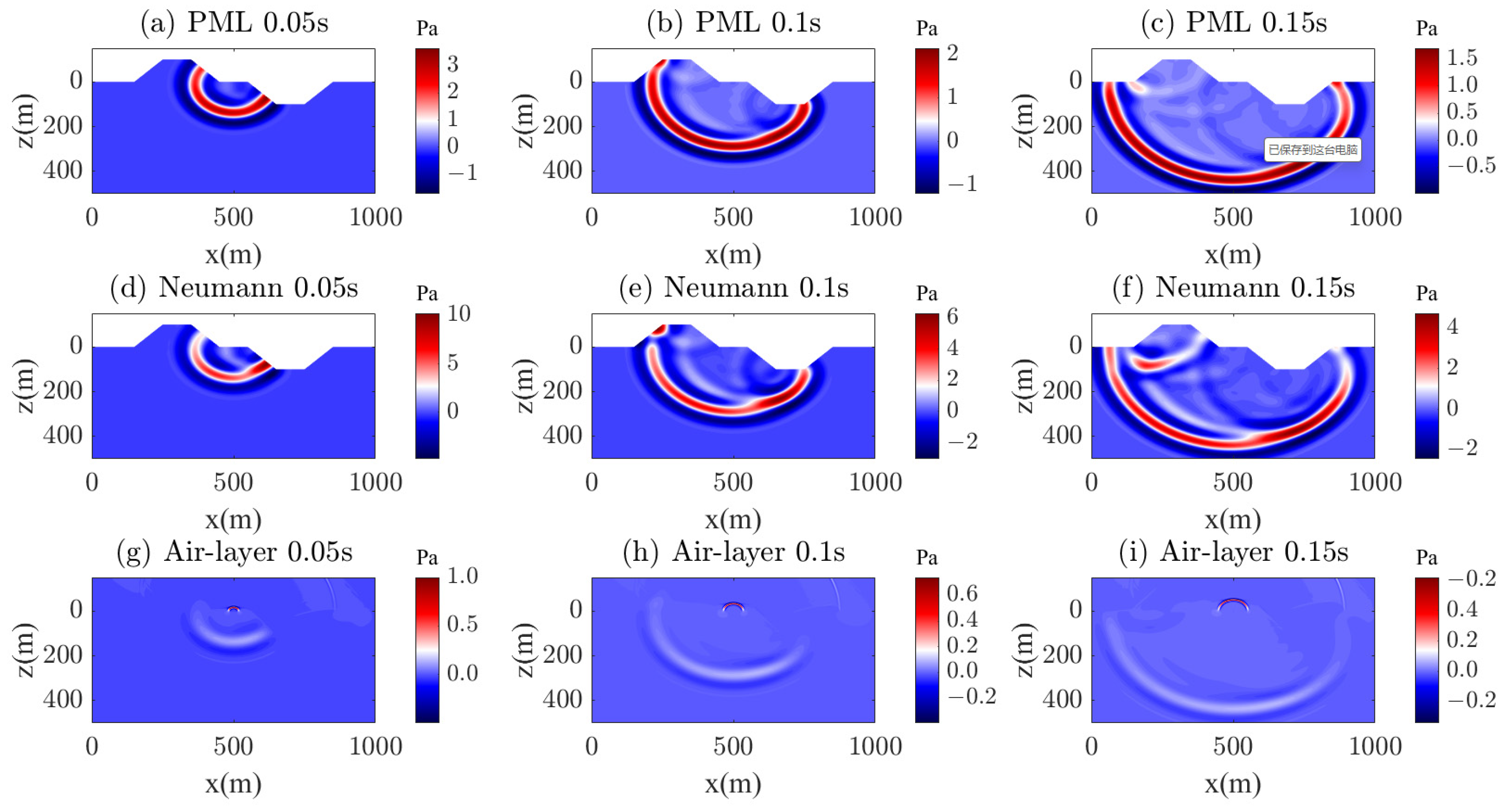 Mathematics 13 00578 g035