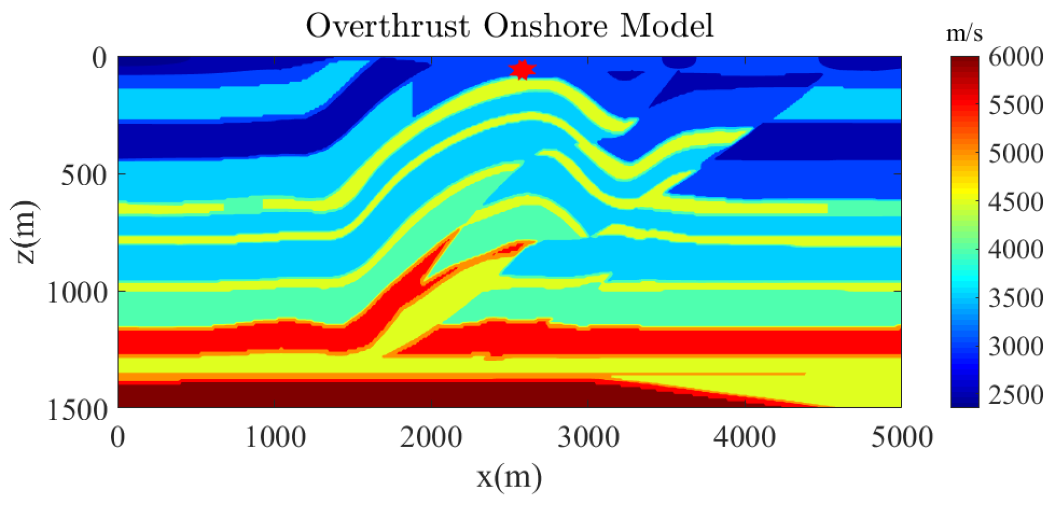 Mathematics 13 00578 g036