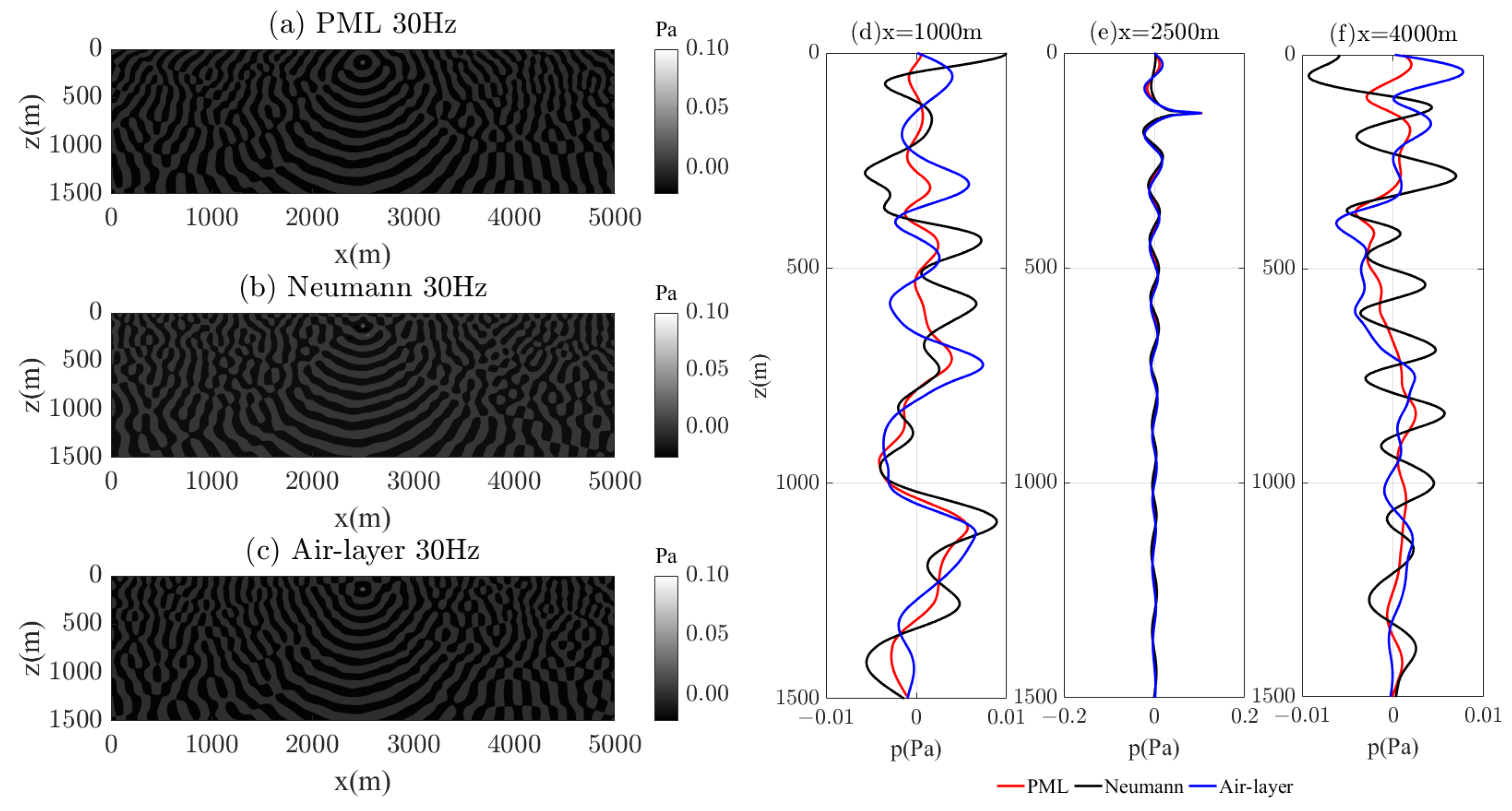 Mathematics 13 00578 g037