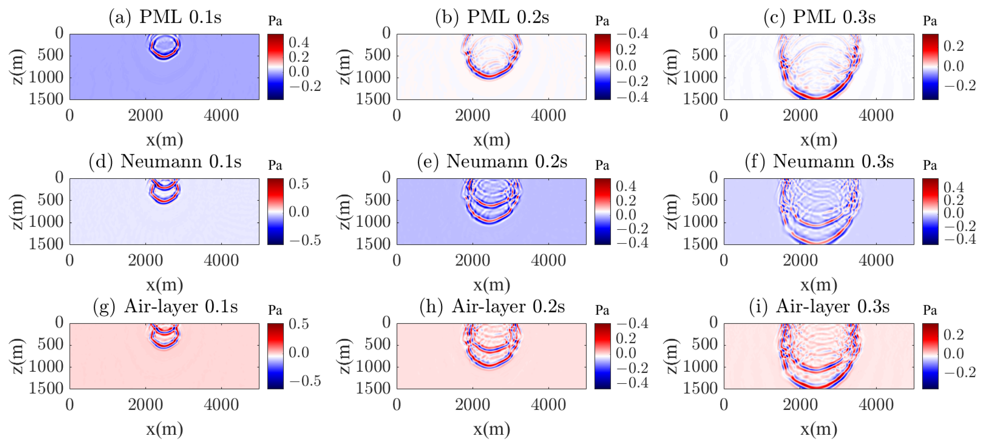 Mathematics 13 00578 g038