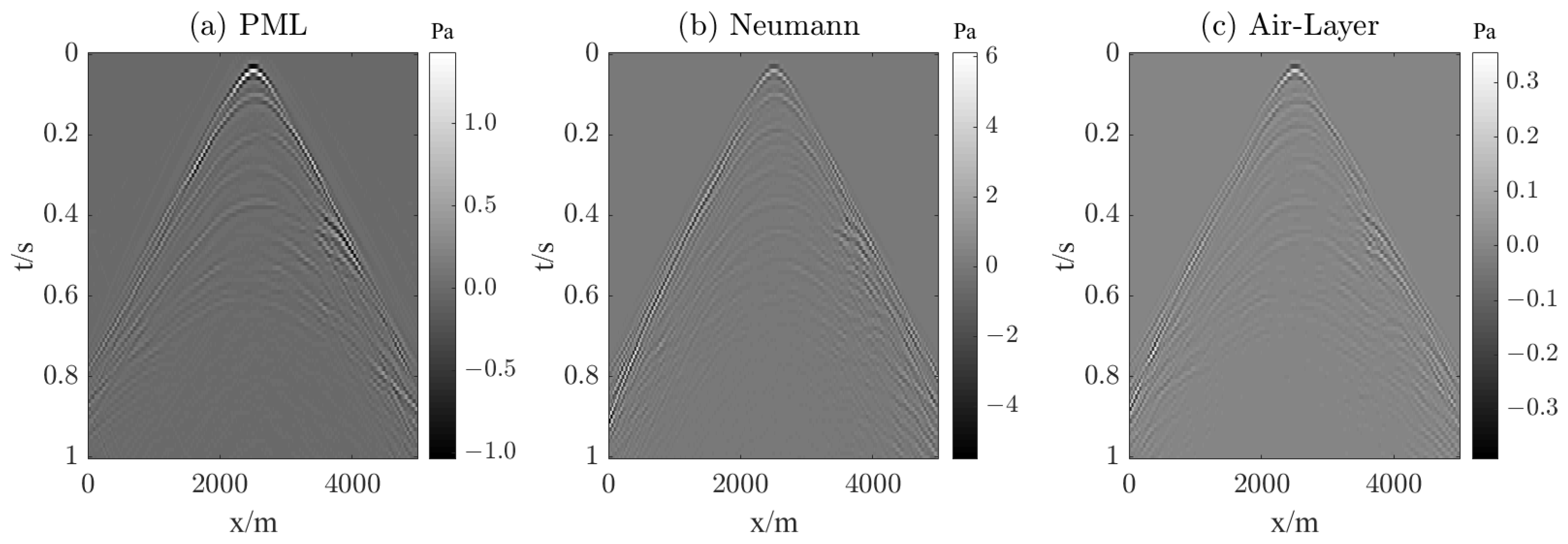 Mathematics 13 00578 g039
