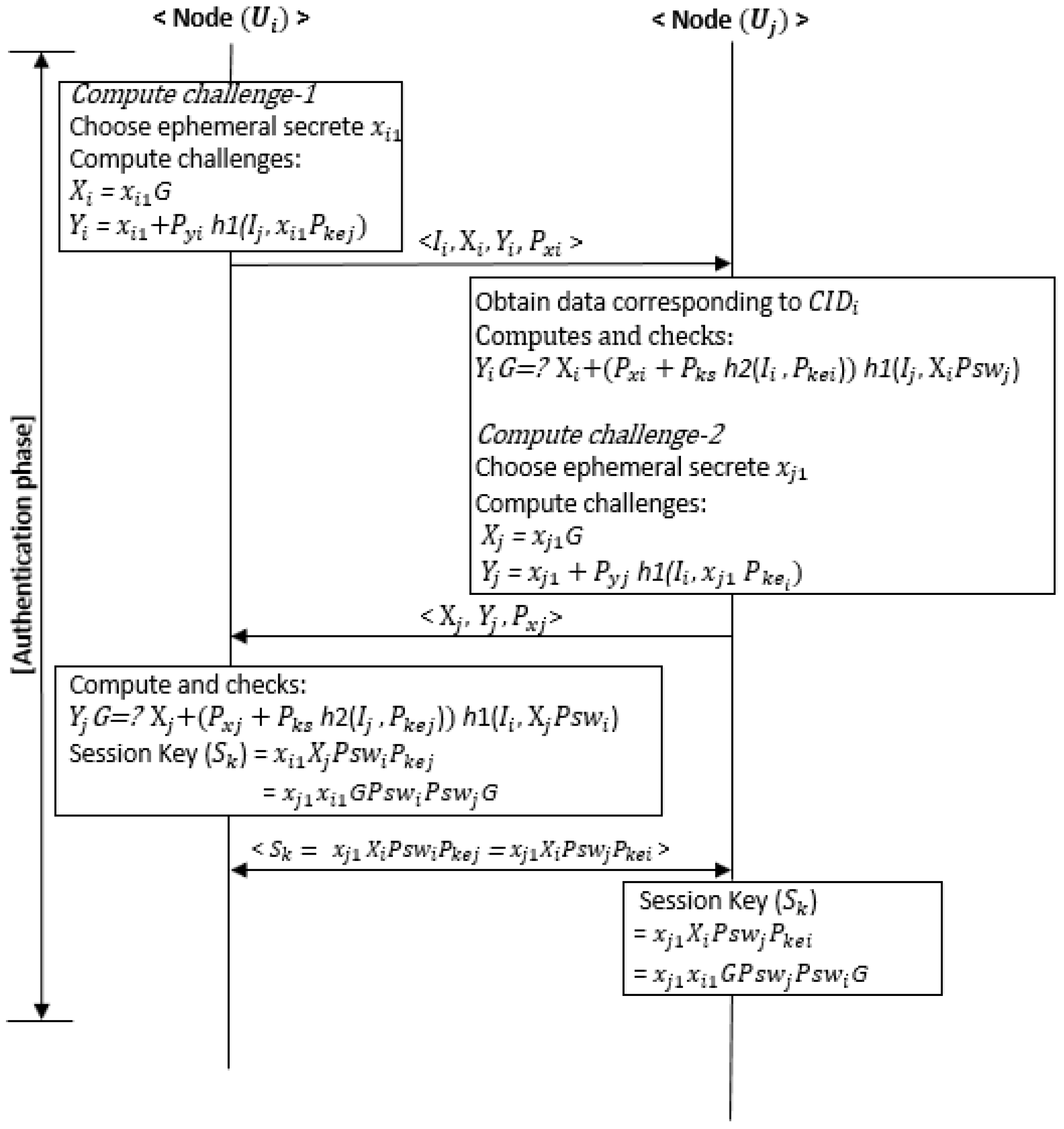 Mathematics 13 00580 g003