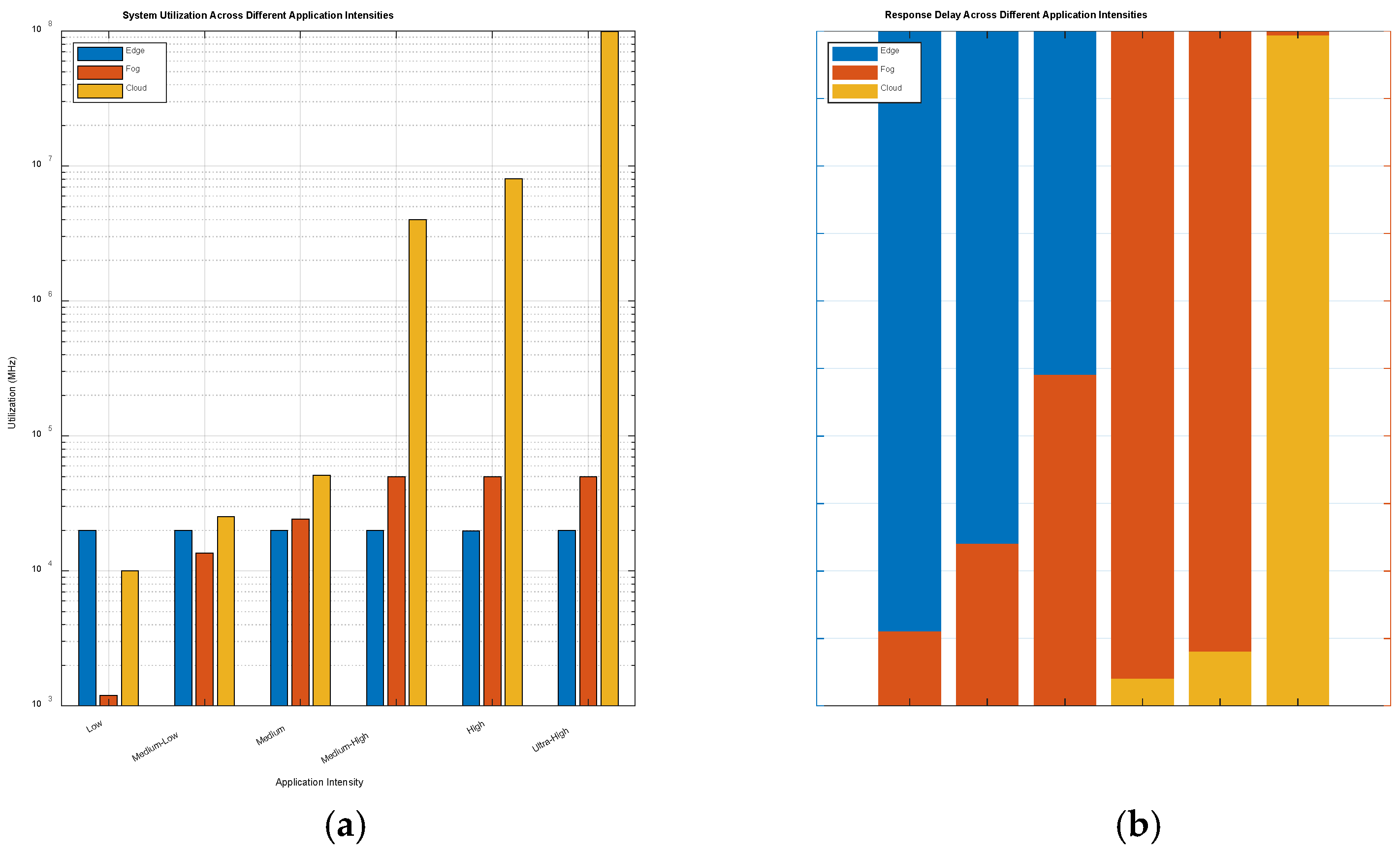 Mathematics 13 00581 g001
