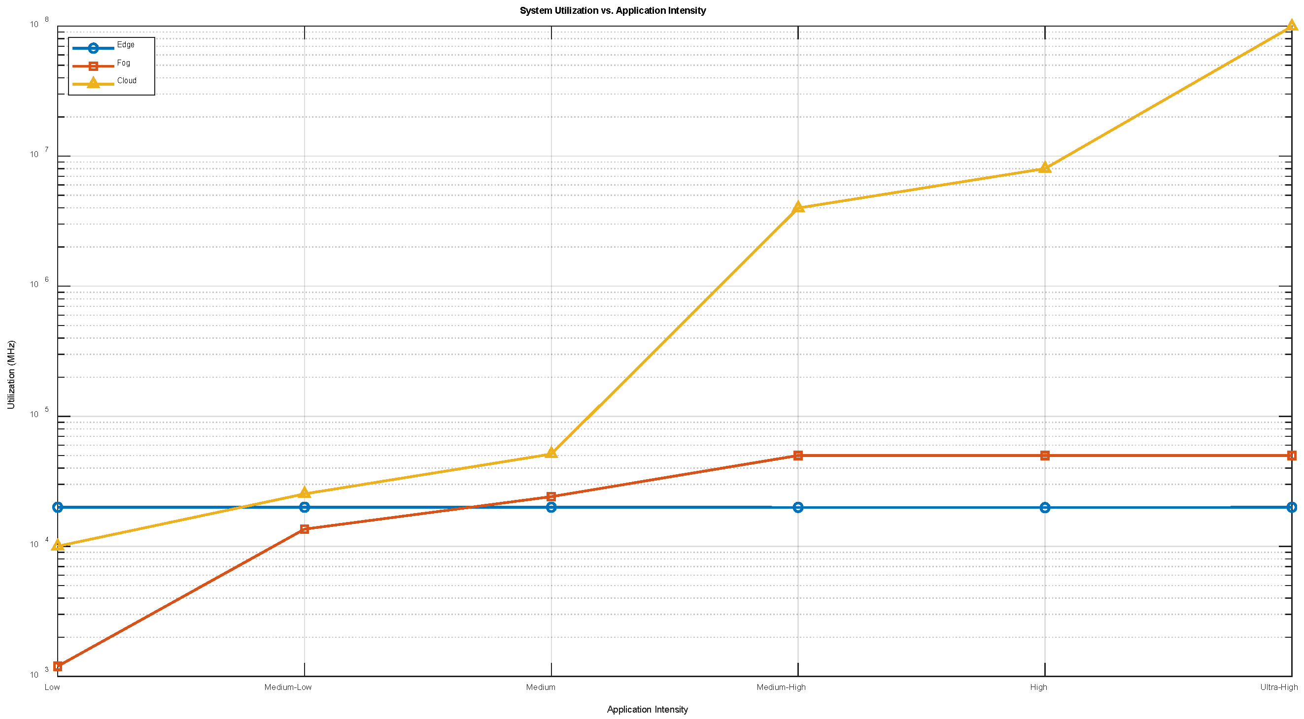 Mathematics 13 00581 g003