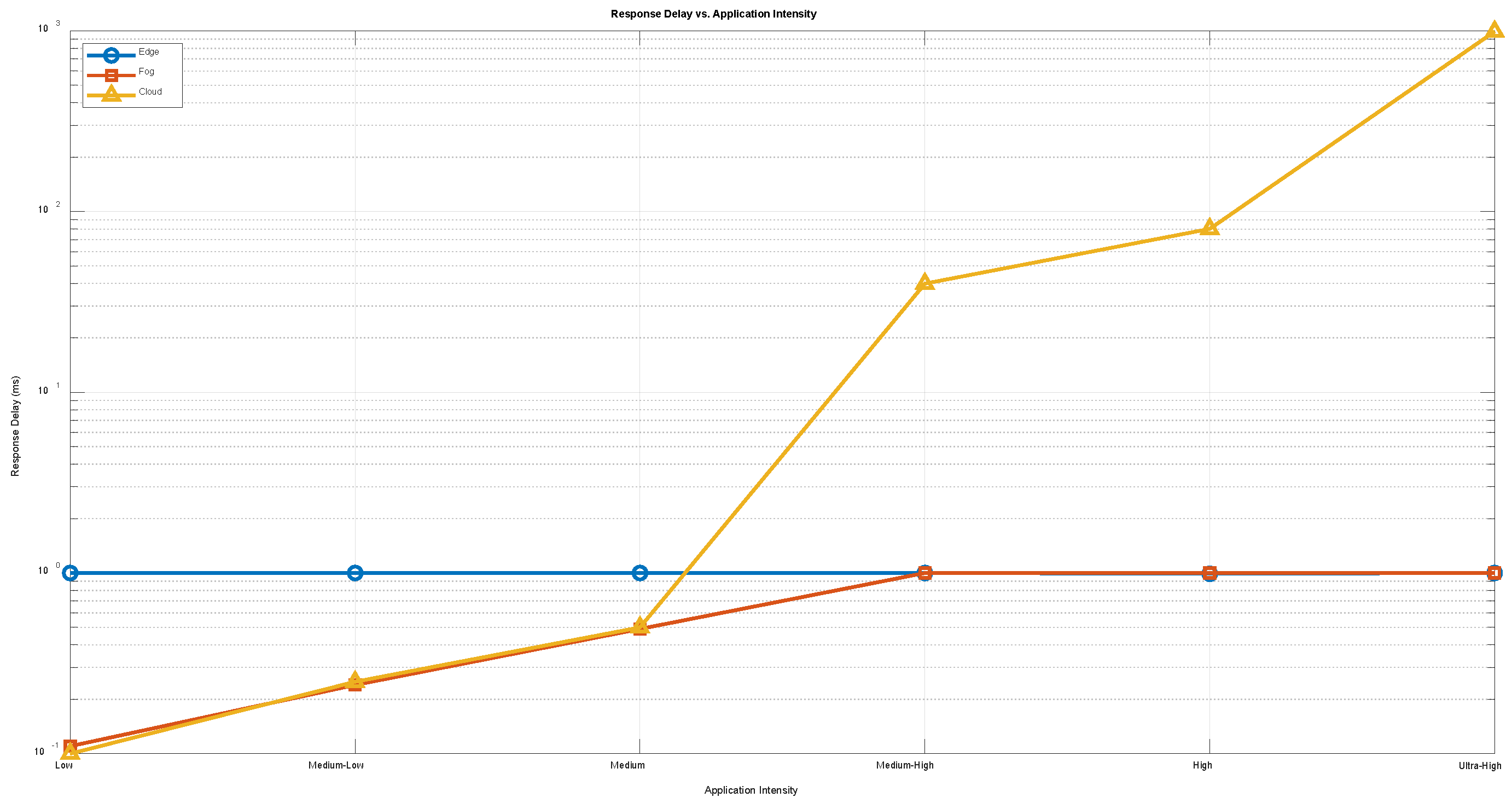 Mathematics 13 00581 g004