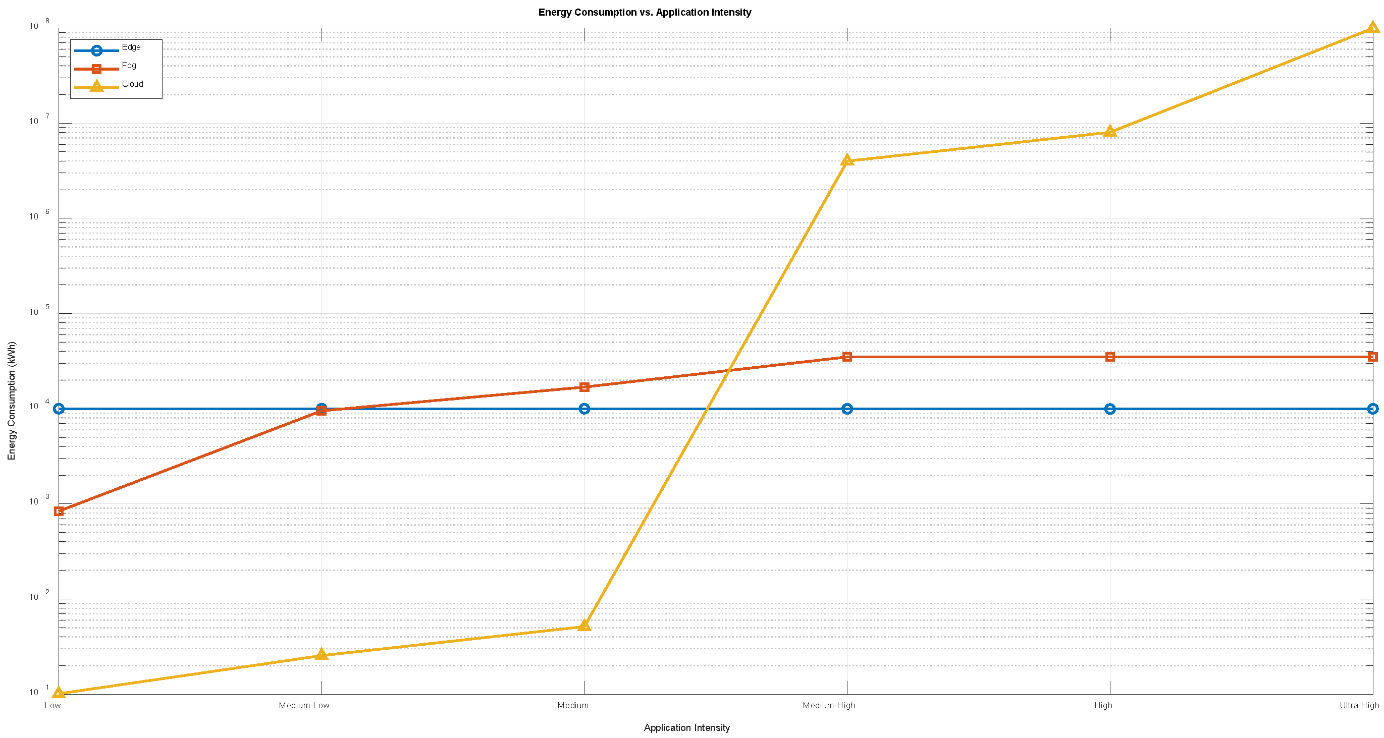Mathematics 13 00581 g005