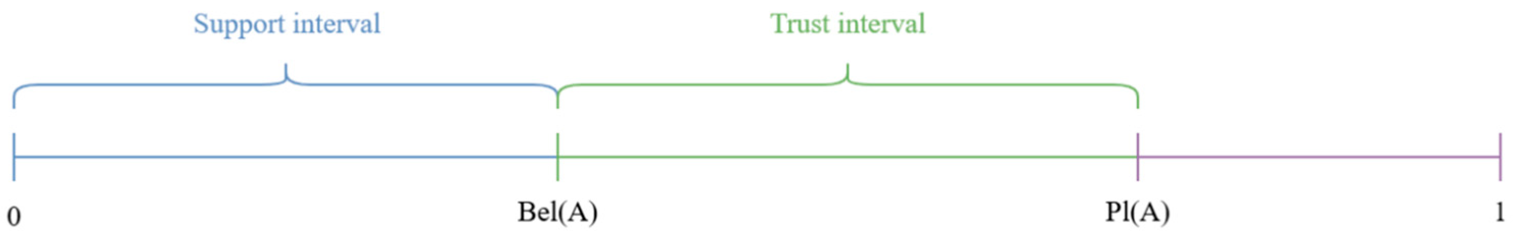 Mathematics 13 00583 g002