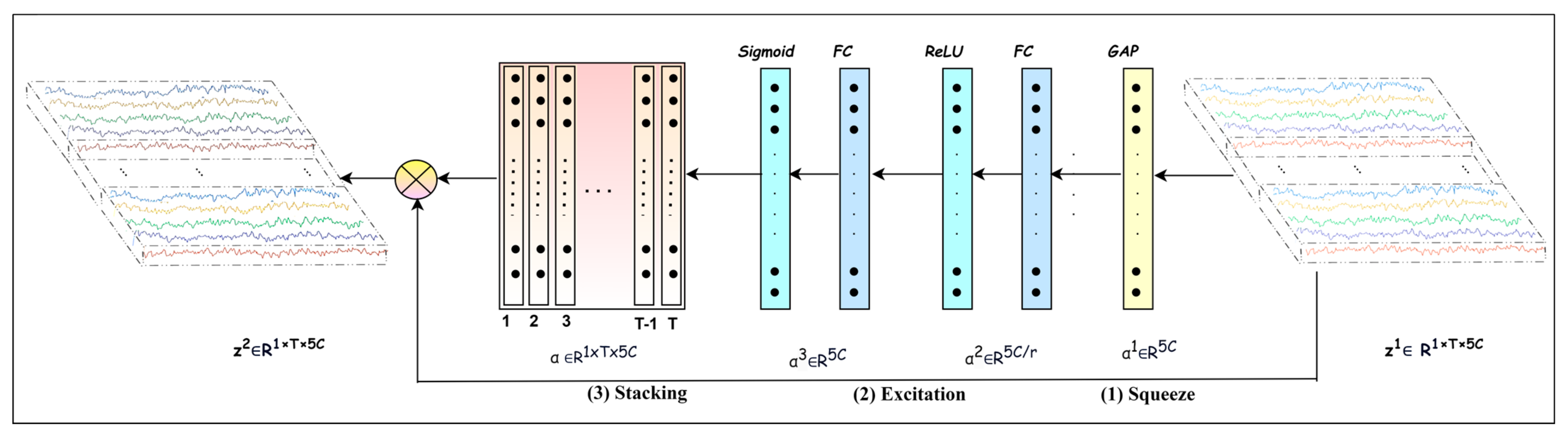 Mathematics 13 00585 g003