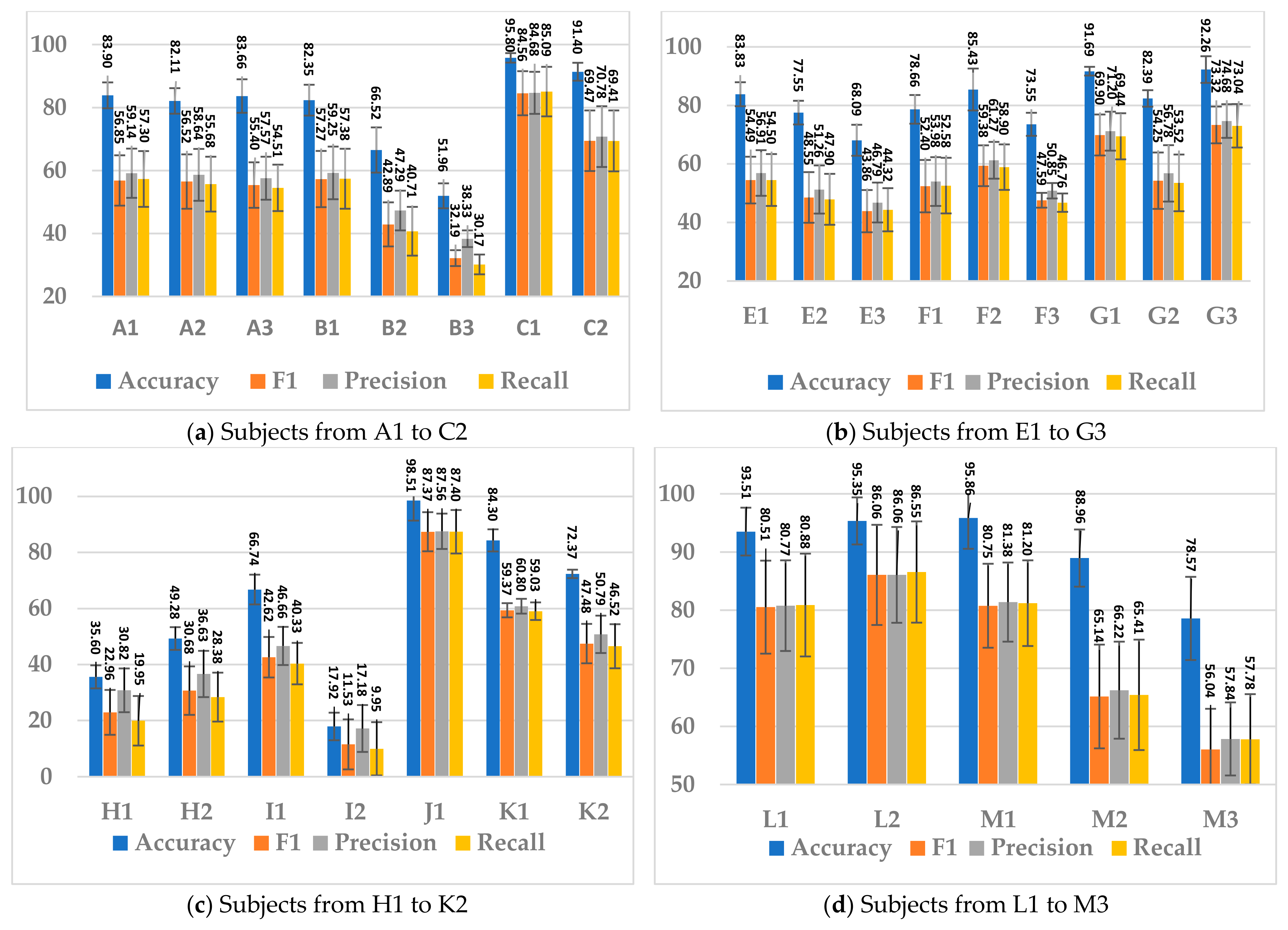 Mathematics 13 00585 g006