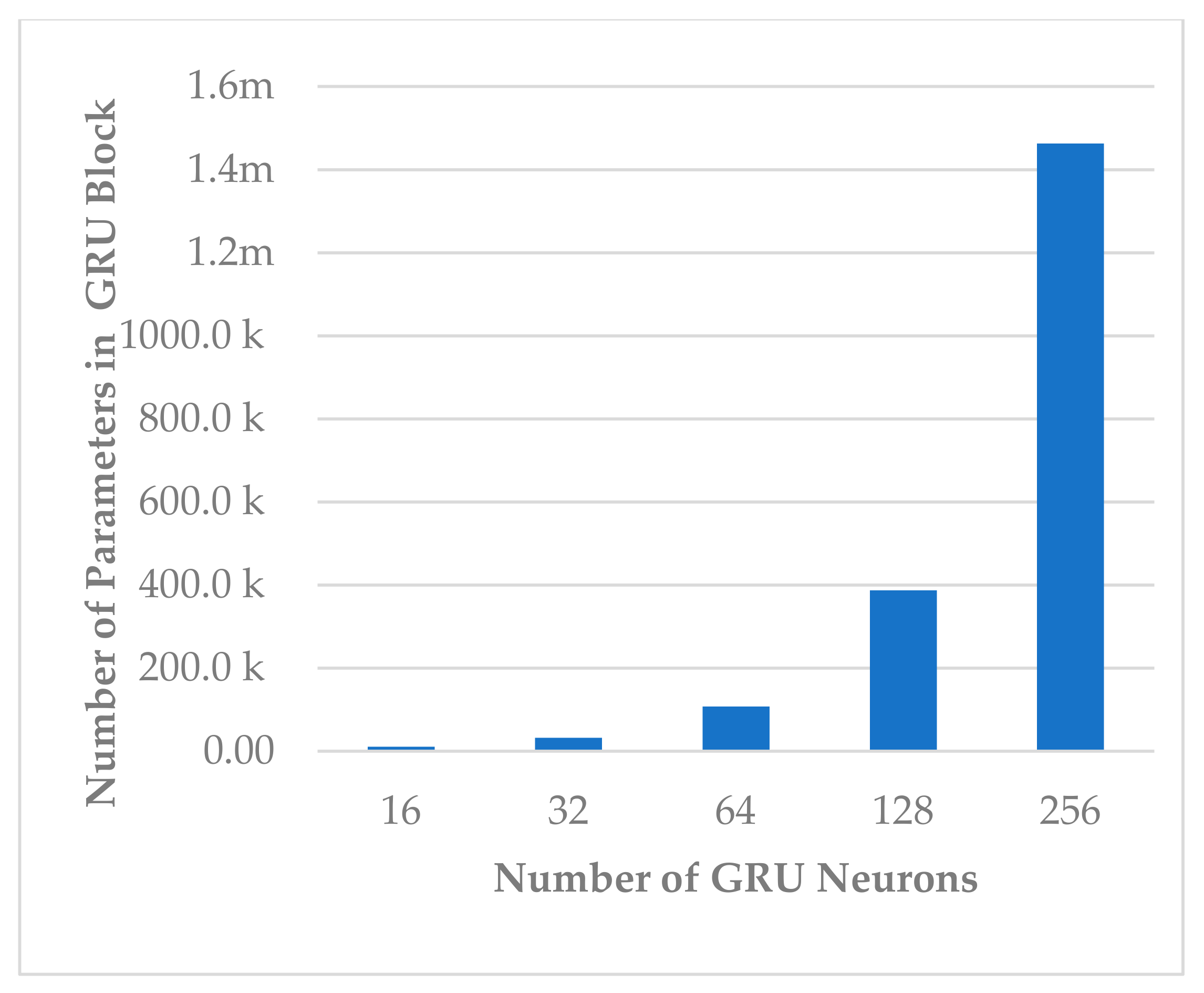 Mathematics 13 00585 g010