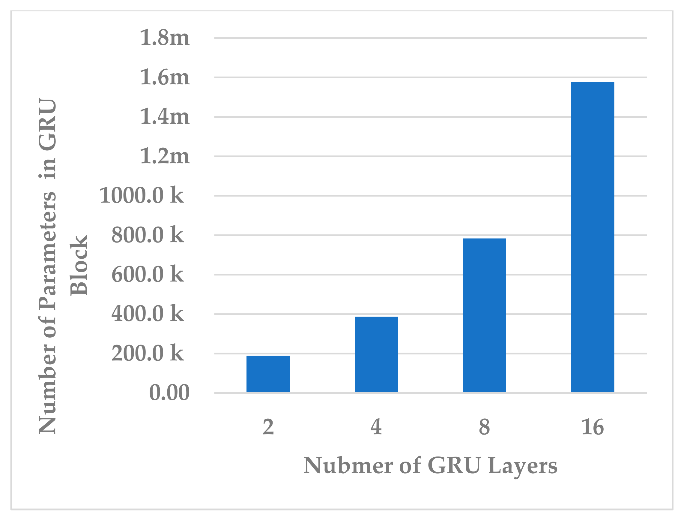 Mathematics 13 00585 g012