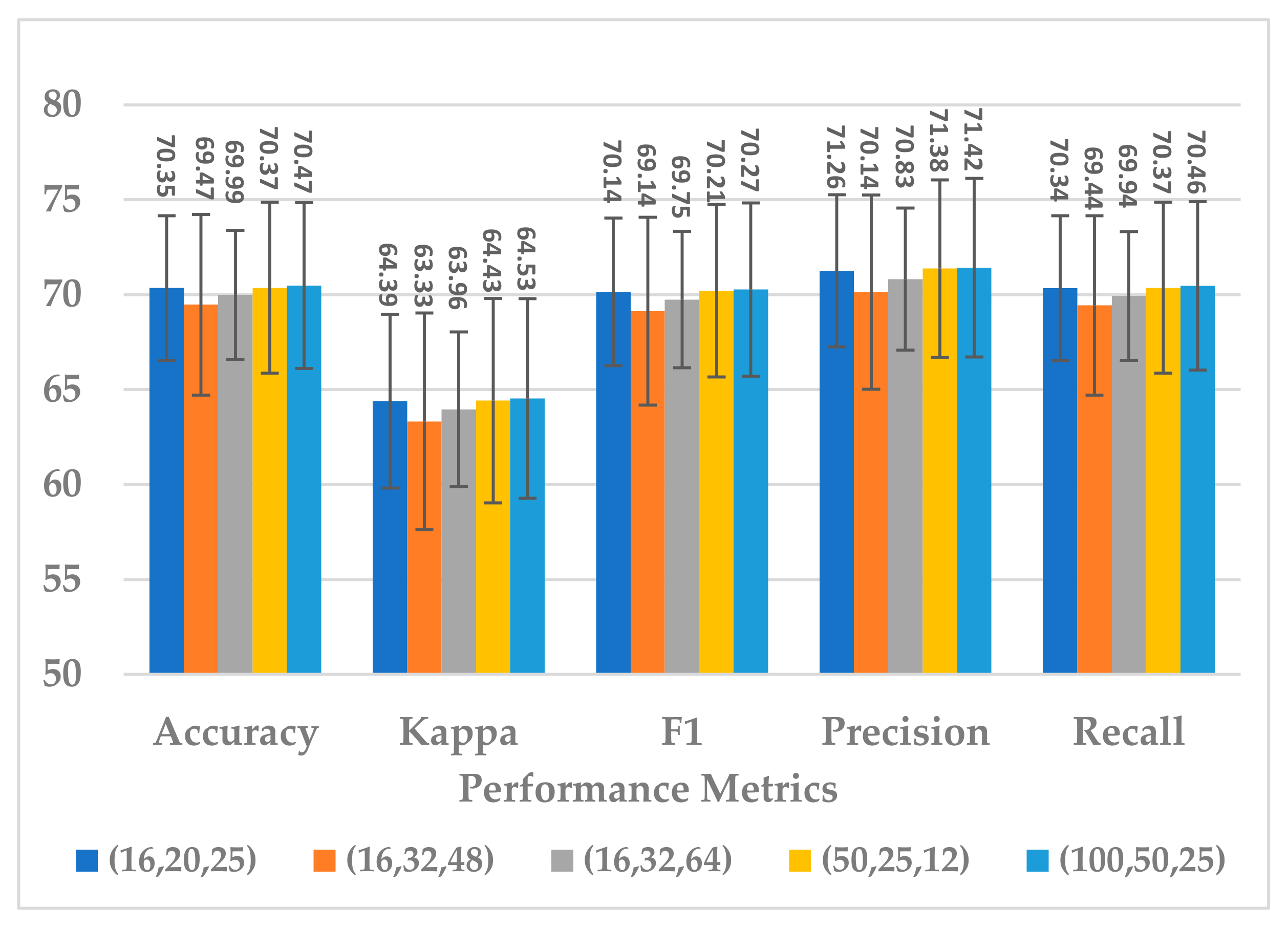 Mathematics 13 00585 g013