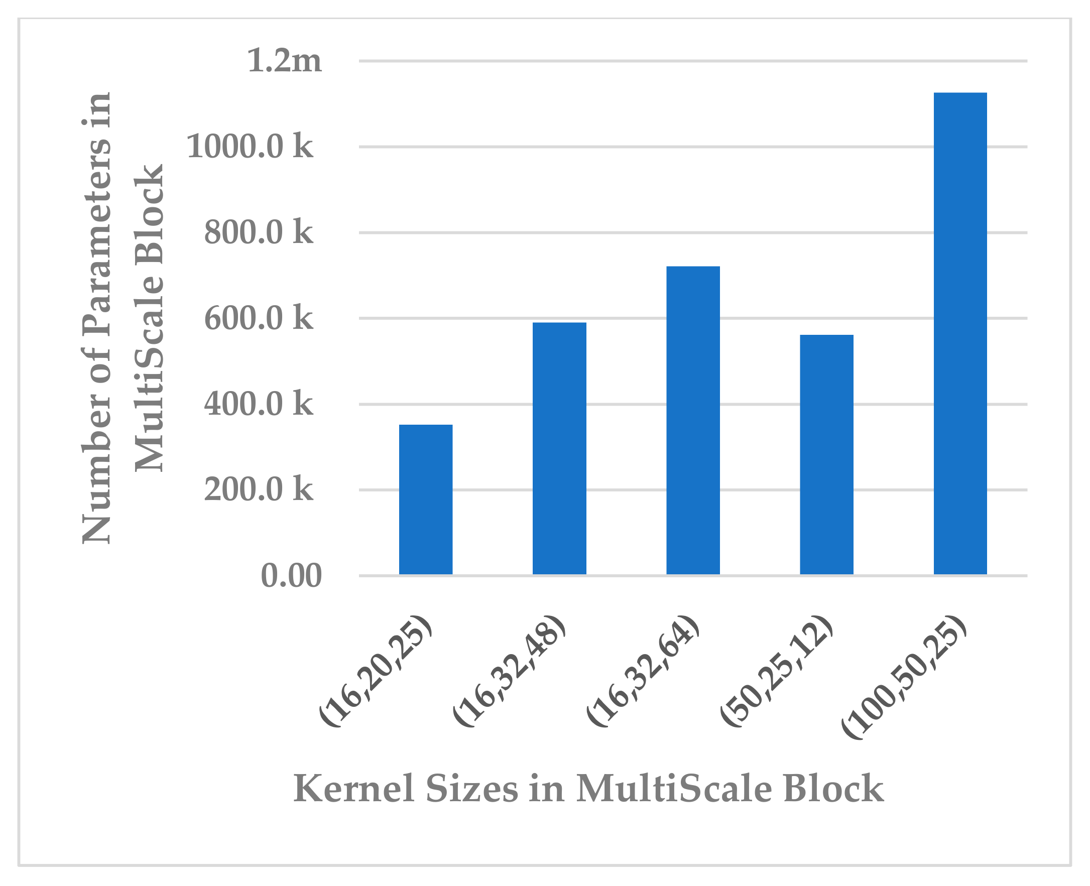 Mathematics 13 00585 g014