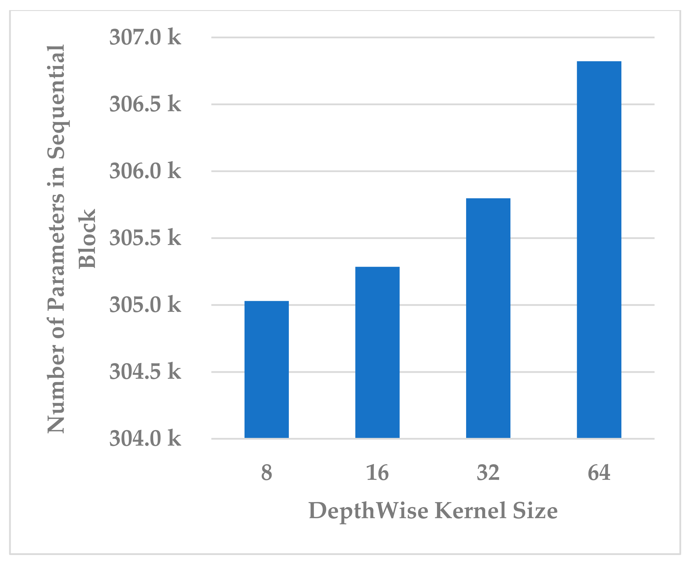 Mathematics 13 00585 g016