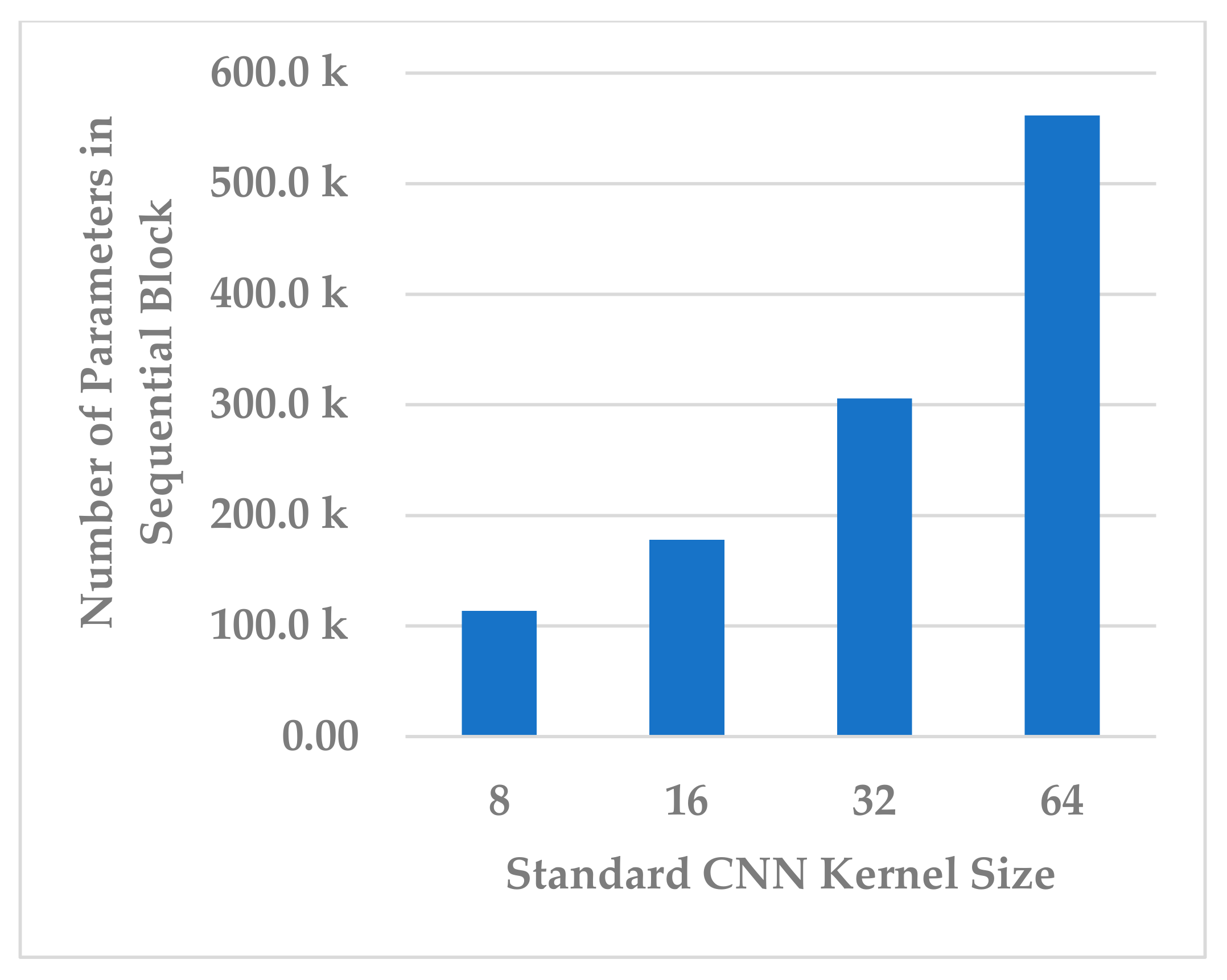 Mathematics 13 00585 g018